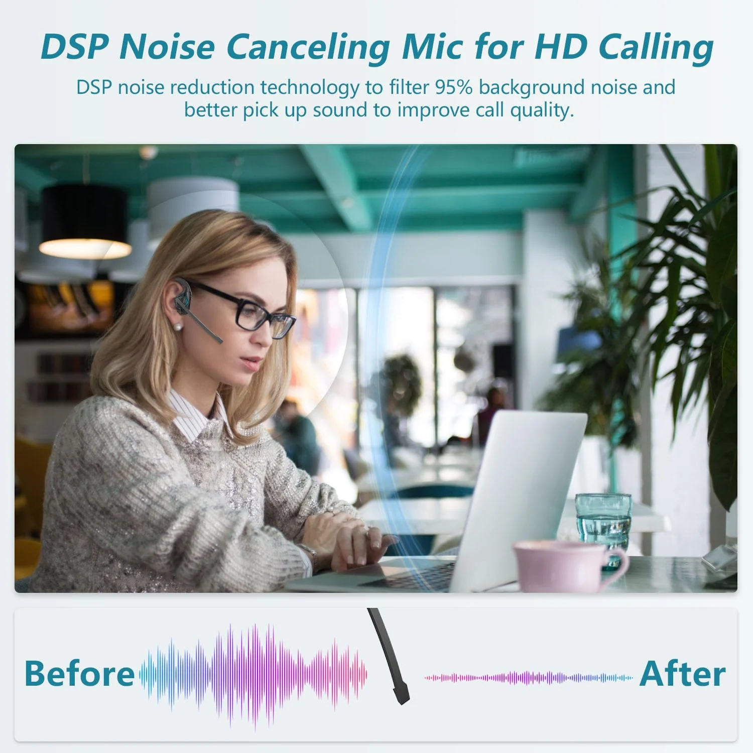 BANIGIPA Bluetooth Headset with Boom Microphone, Open Ear Headphones w/Noise Canceling Mic, Wireless Headset for Phone Laptop PC Computer, Light and Comfortable for Office Meeting Home Working-10 Hrs A-G2 Cyan - Image 3
