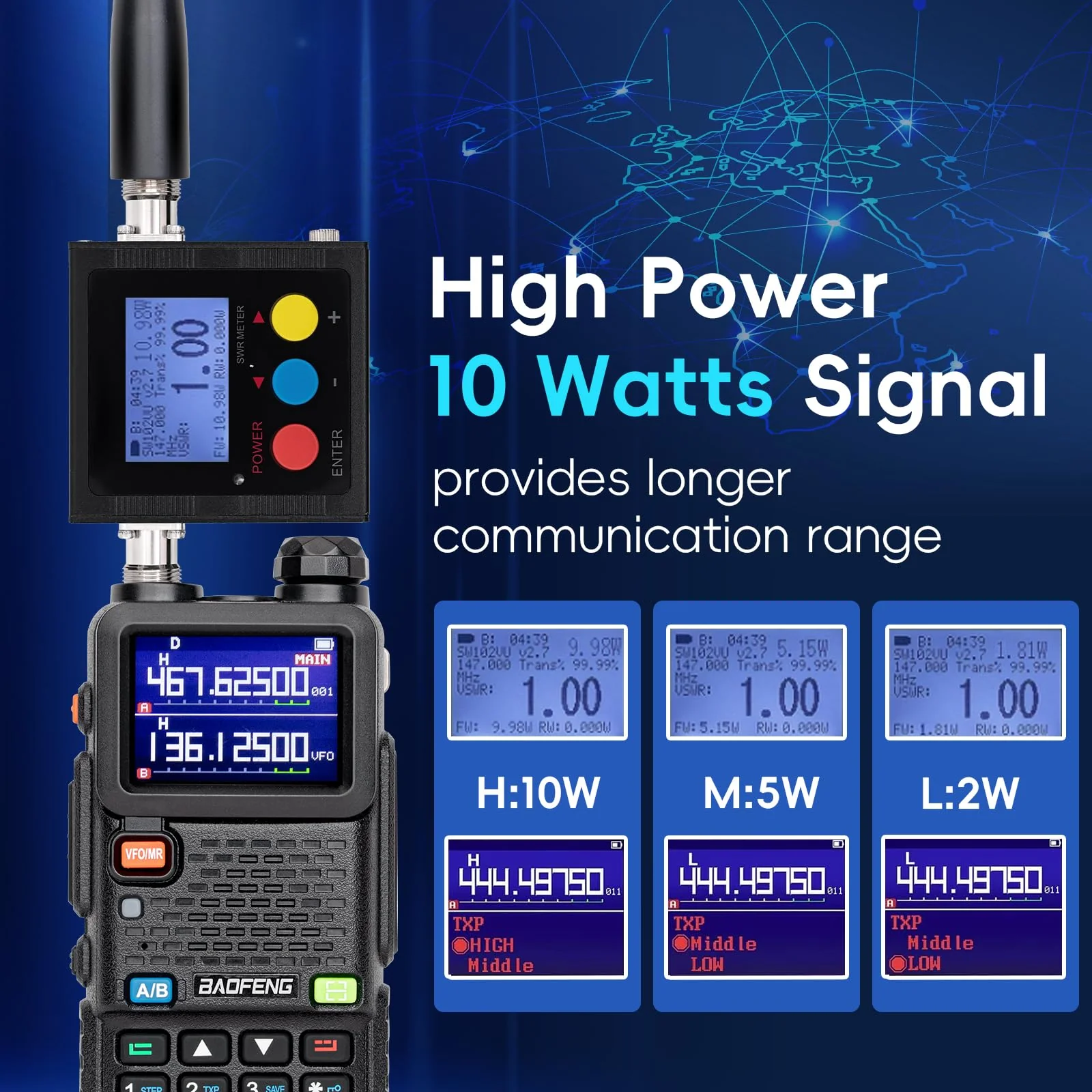 BAOFENG 5RM Ham Radio 10W High Power(Upgrade of UV-5R),8 bands Long Range Two Way Radio Handheld,NOAA, Frequency Copy,999CH,USB C Charging 2500mAh Battery,6.1" &15.12" 771 Long Antenna-1 Pack Full Kit - Image 5