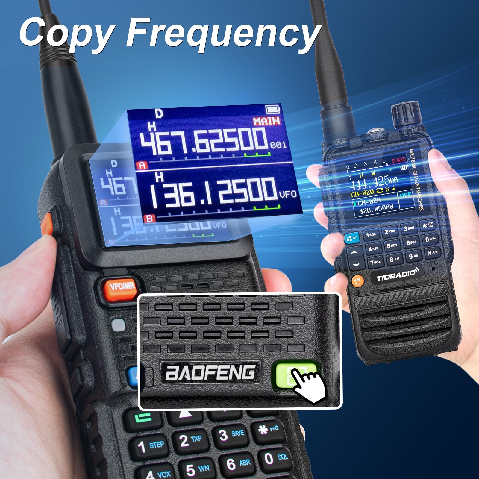 BAOFENG 5RM Ham Radio 10W High Power(Upgrade of UV-5R),8 bands Long Range Two Way Radio Handheld,NOAA, Frequency Copy,999CH,USB C Charging 2500mAh Battery,6.1" &15.12" 771 Long Antenna-1 Pack Full Kit - Image 6