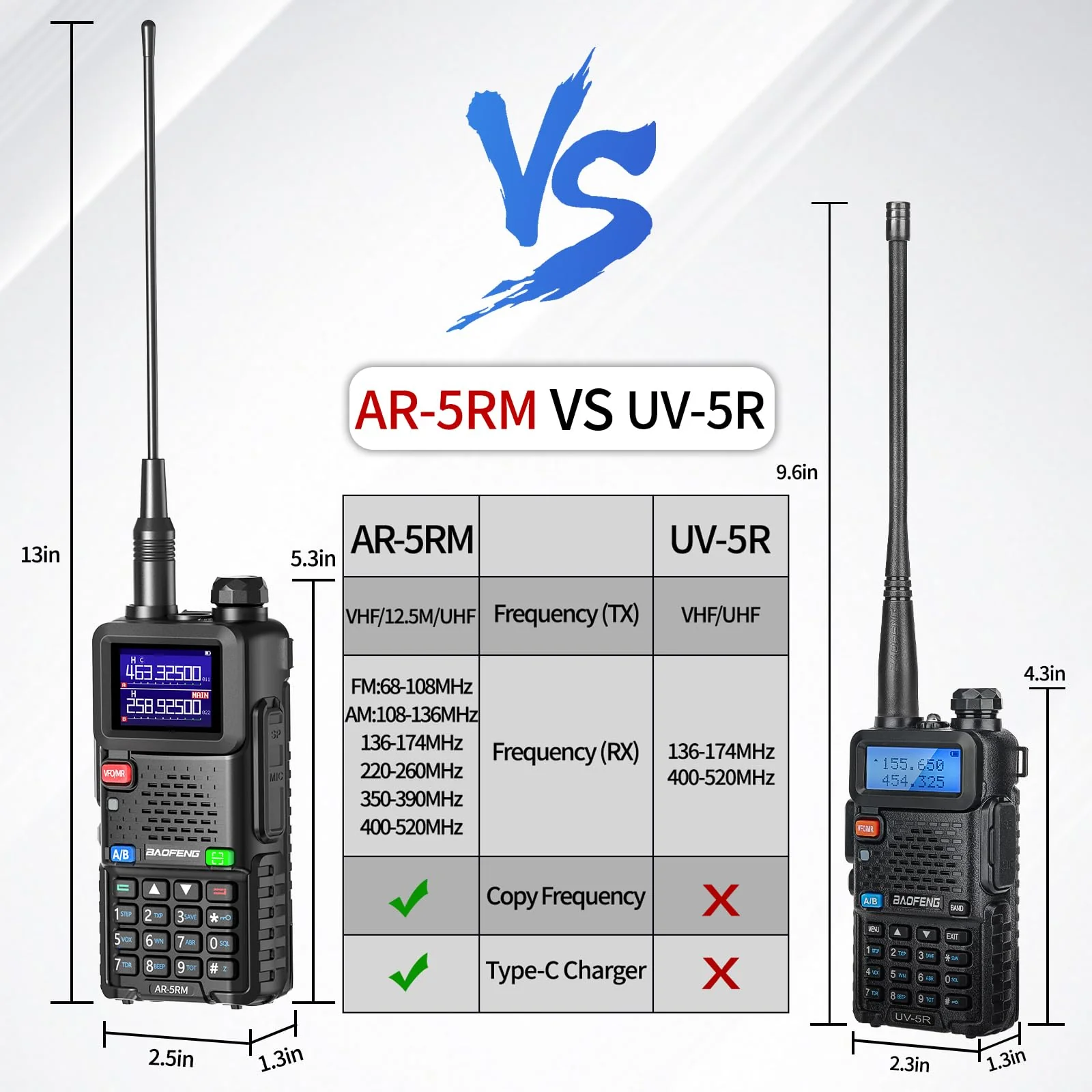 BAOFENG Radio 5RM Ham Radio10W Long Range Handheld AR-5RM Two Way Radio NOAA Weather Receiver Rechargeable Walkie Talkies Longe Range Copy Frequency 999CH with Type C Charging 2500mAh Battery - Image 2