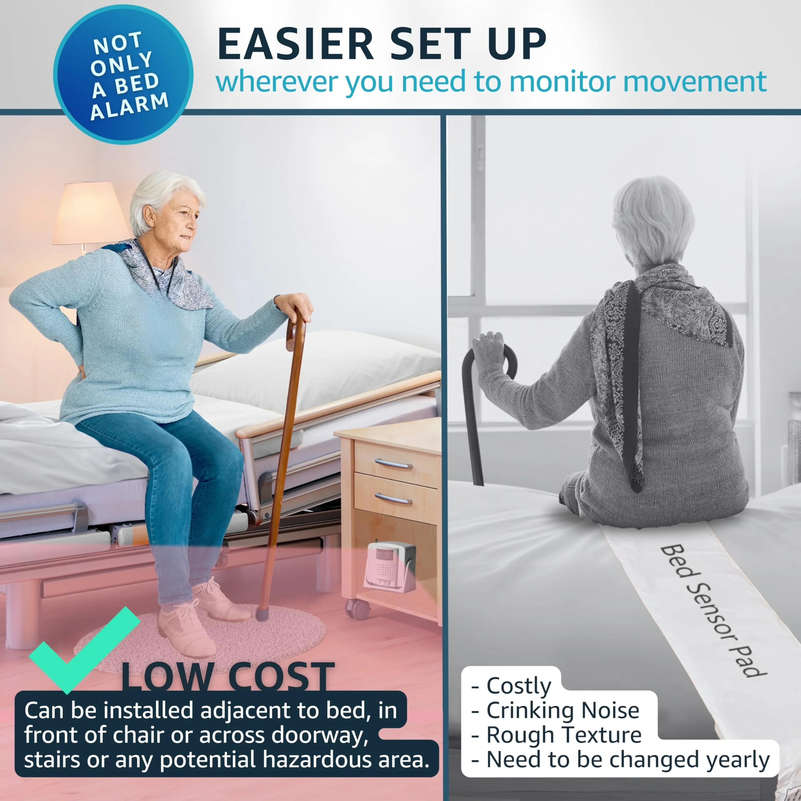 Bed Alarm Caregiver Pager with 2 Wireless Motion Sensors Alarm Indoor Fall Prevention for Elderly Monitoring Seniors Dementia Patients Seniors Home Door Chime 2 Motion Sensors 1 Receiver - Image 5