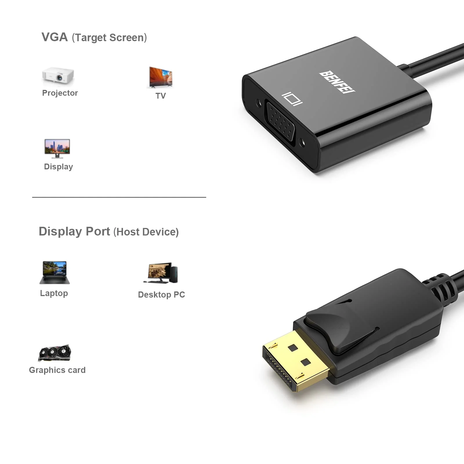 BENFEI DisplayPort to VGA 10 Pack,Gold-Plated Uni-Directional DP Computer to VGA Screen Adapter 1080P (Male to Female) Compatible for Lenovo, Dell, HP, ASUS - Image 3