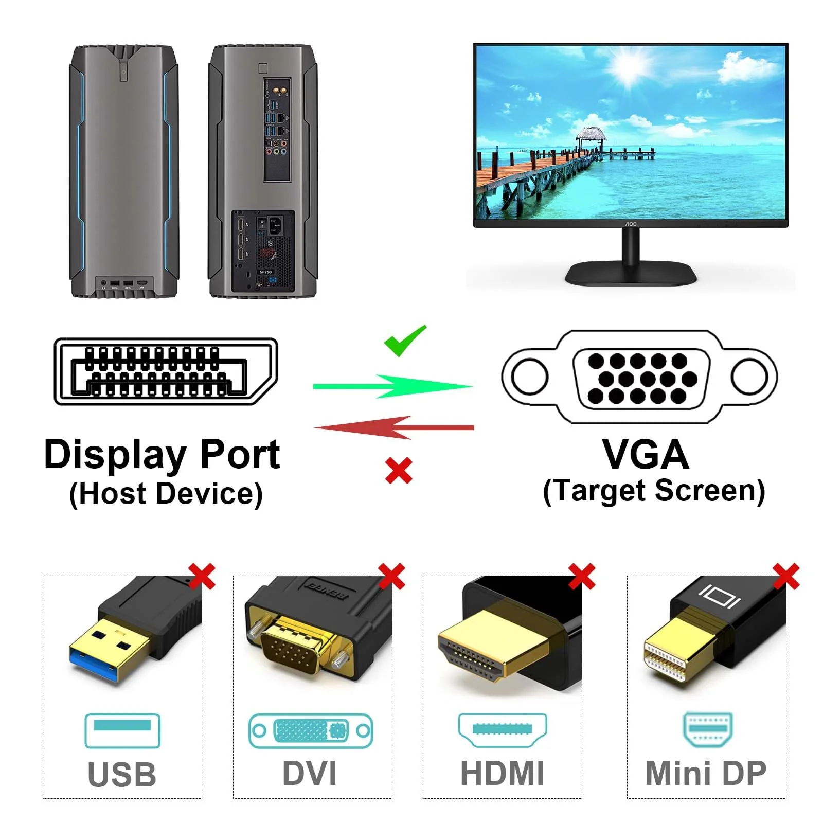 BENFEI DisplayPort to VGA 3 Feet Cable, Uni-Directional DP DisplayPort Computer to VGA Monitor Cable Male to Male Gold-Plated Cord Compatible with Lenovo, Dell, HP, ASUS and Other Brand 1 PACK - Image 2
