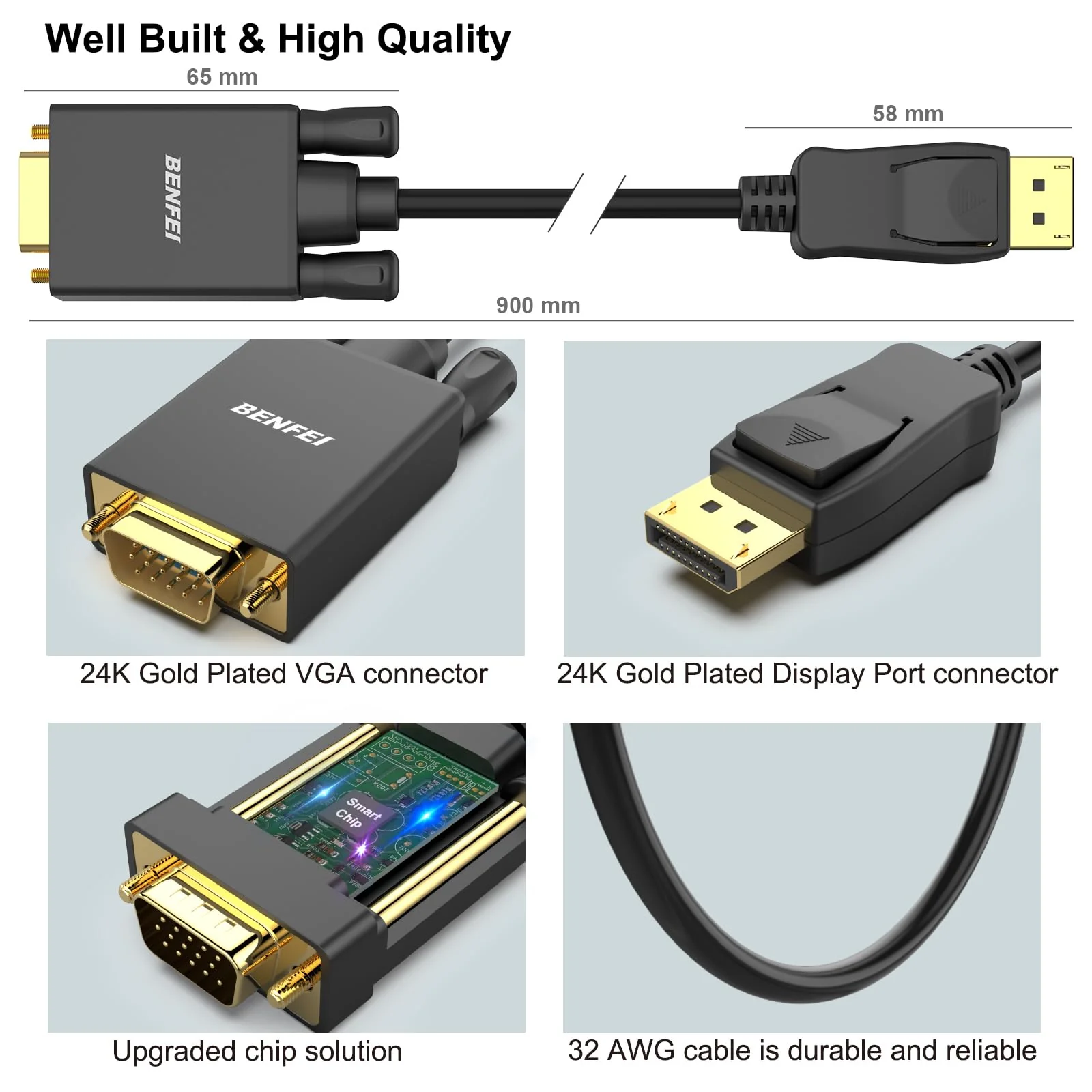 BENFEI DisplayPort to VGA 3 Feet Cable, Uni-Directional DP DisplayPort Computer to VGA Monitor Cable Male to Male Gold-Plated Cord Compatible with Lenovo, Dell, HP, ASUS and Other Brand 1 PACK - Image 6