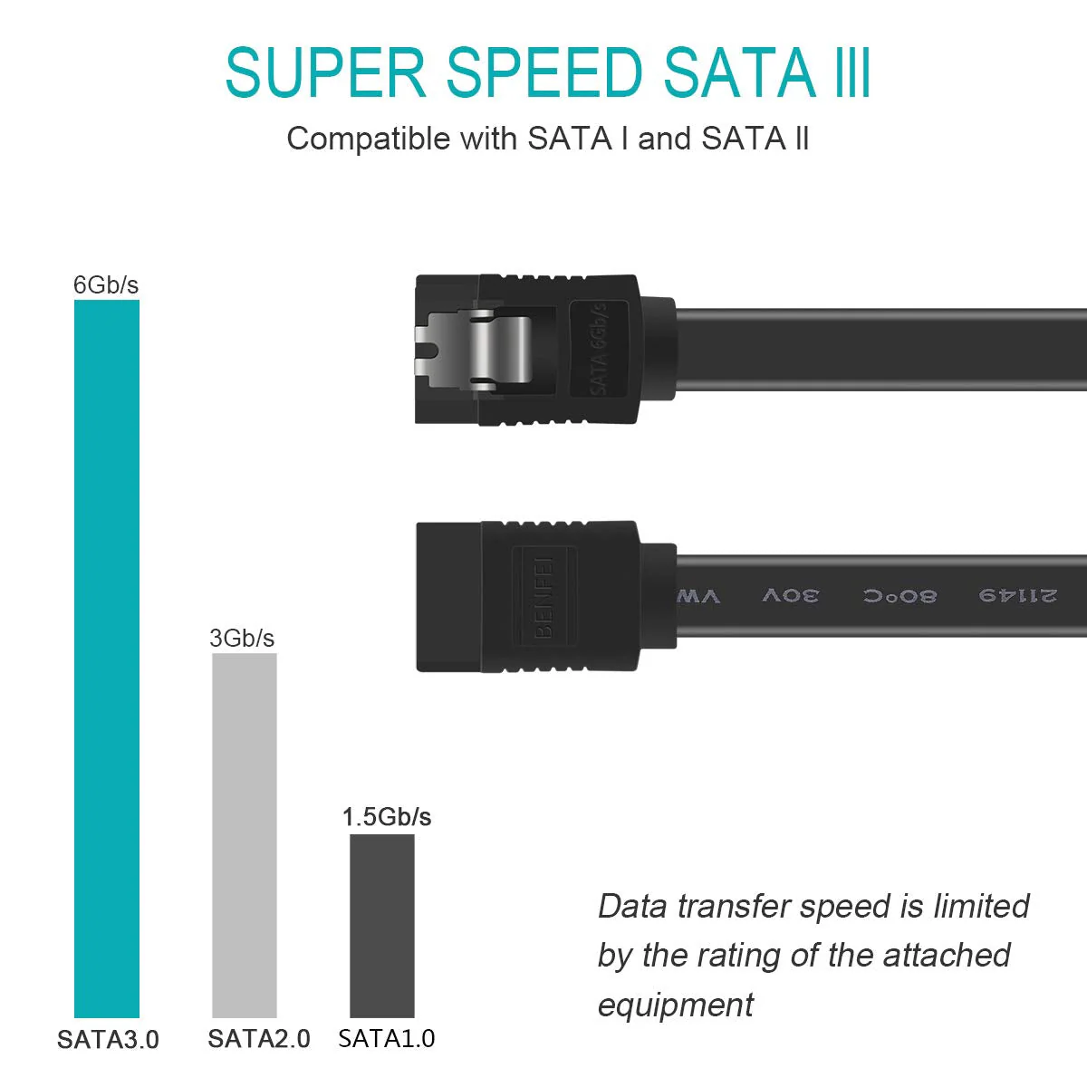 BENFEI SATA Cable III, 12 Pack SATA Cable III 6Gbps Straight HDD SDD Data Cable with Locking Latch 18 Inch Compatible for SATA HDD, SSD, CD Driver, CD Writer - Black - Image 2
