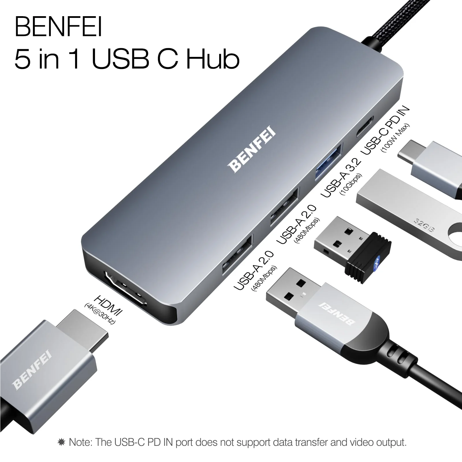 BENFEI USB C Hub 5-in-1 with 4K HDMI(Certified), 100W Power Delivery, 3 USB-A, Silicone Cable, Aluminum Case Compatible with MacBook Pro/Air, iPad Pro, iMac, iPhone 15 Pro/Pro Max, XPS, Thinkpad - Image 3