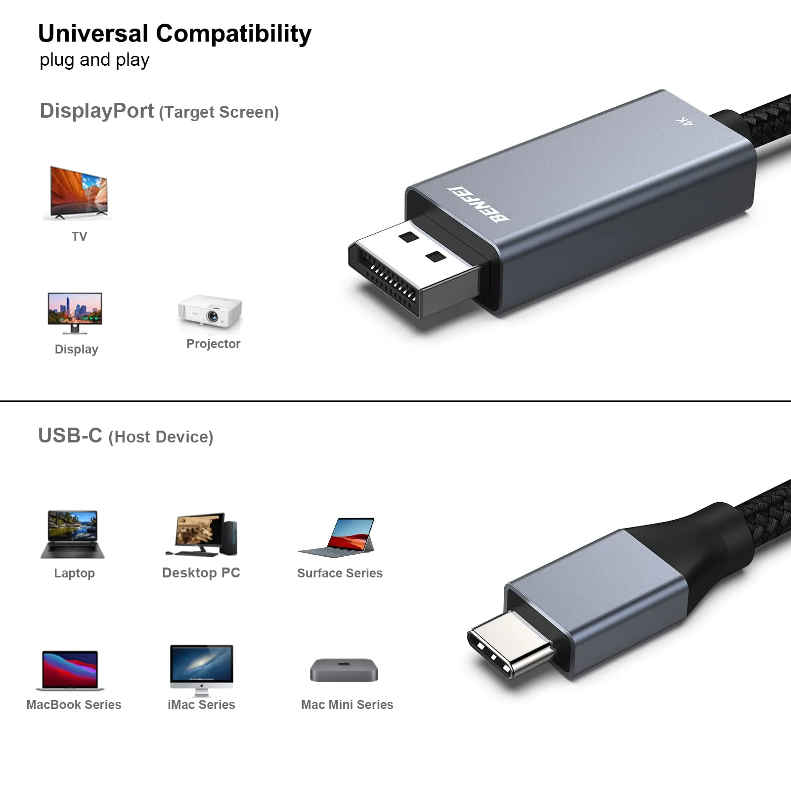 BENFEI USB-C to DisplayPort 3 Feet Cable(8K@60Hz 4K@144Hz), USB Type-C to DisplayPort Cable [Thunderbolt 3/4/5 Compatible] with iPhone 15 Pro/Max, MacBook Pro/Air 2023, iPad Pro, iMac, S23, XPS 17 Gray(Aluminium Shell) 1 PACK - Image 4