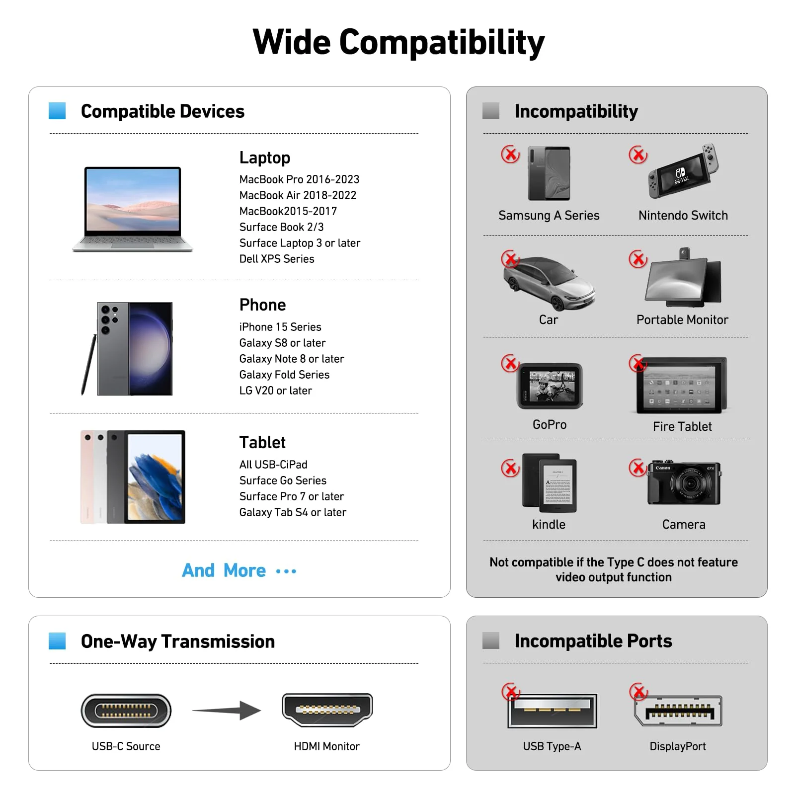BENFEI USB C to HDMI 3 Feet Cable [4K@60Hz, Aluminum Shell, Nylon Braided], Thunderbolt 3/4/5 Compatible with iPhone 15 Pro/Max, MacBook Pro/Air 2023, iPad Pro, Surface Book 2, Galaxy S23 and More 4K@60Hz 1 PACK - Image 7