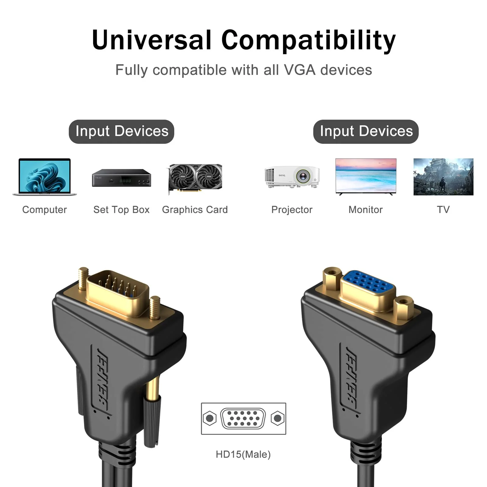 BENFEI VGA Splitter Cable, VGA Y Splitter for Screen Duplication 1ft - Image 3
