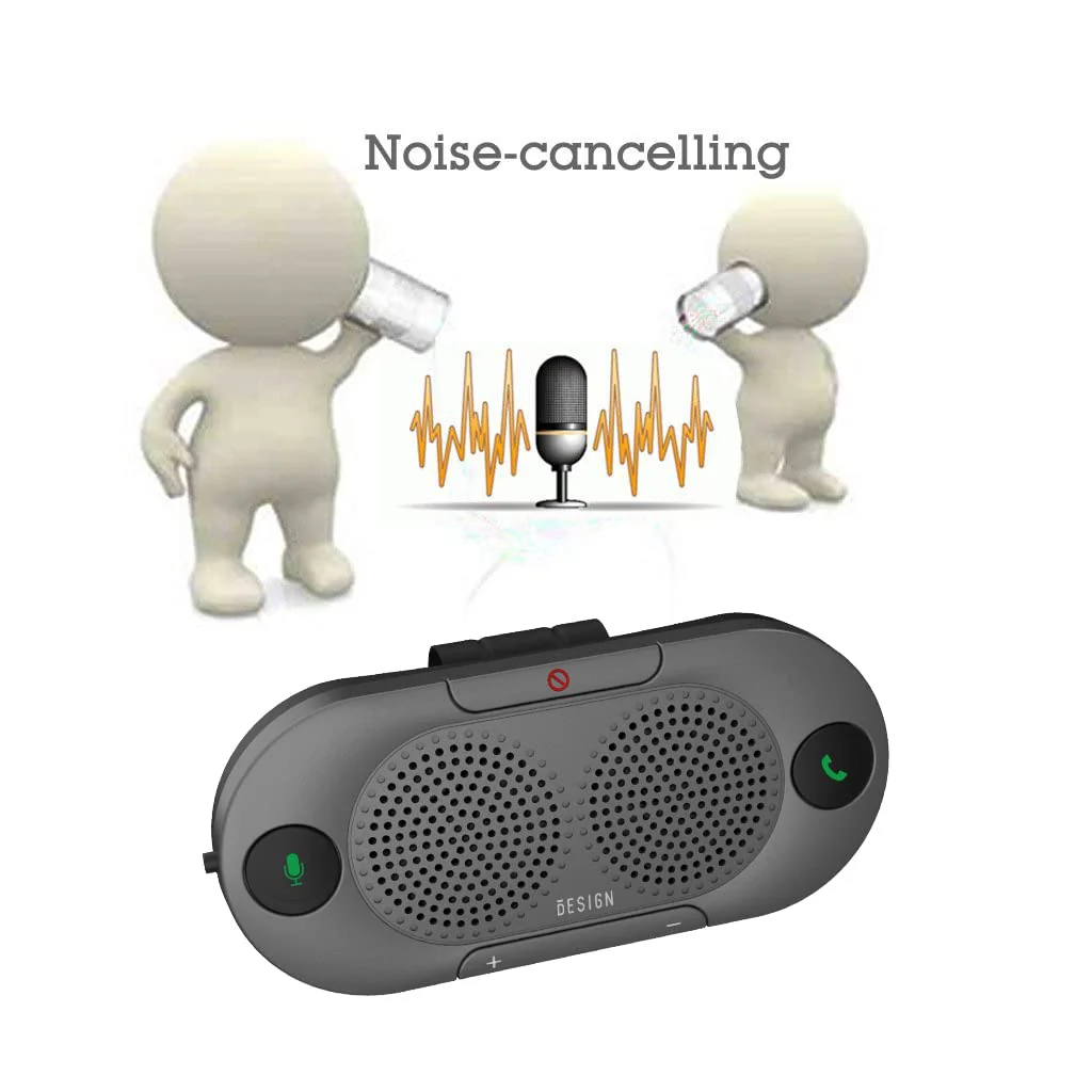 Besign BK06 Bluetooth 5.0 in Car Speakerphone with Visor Clip, Wireless Car Kit for Handsfree Talking, Motion Auto On, Siri Google Assistant Support, Dual 2W Speakers Metal Gray - Image 8