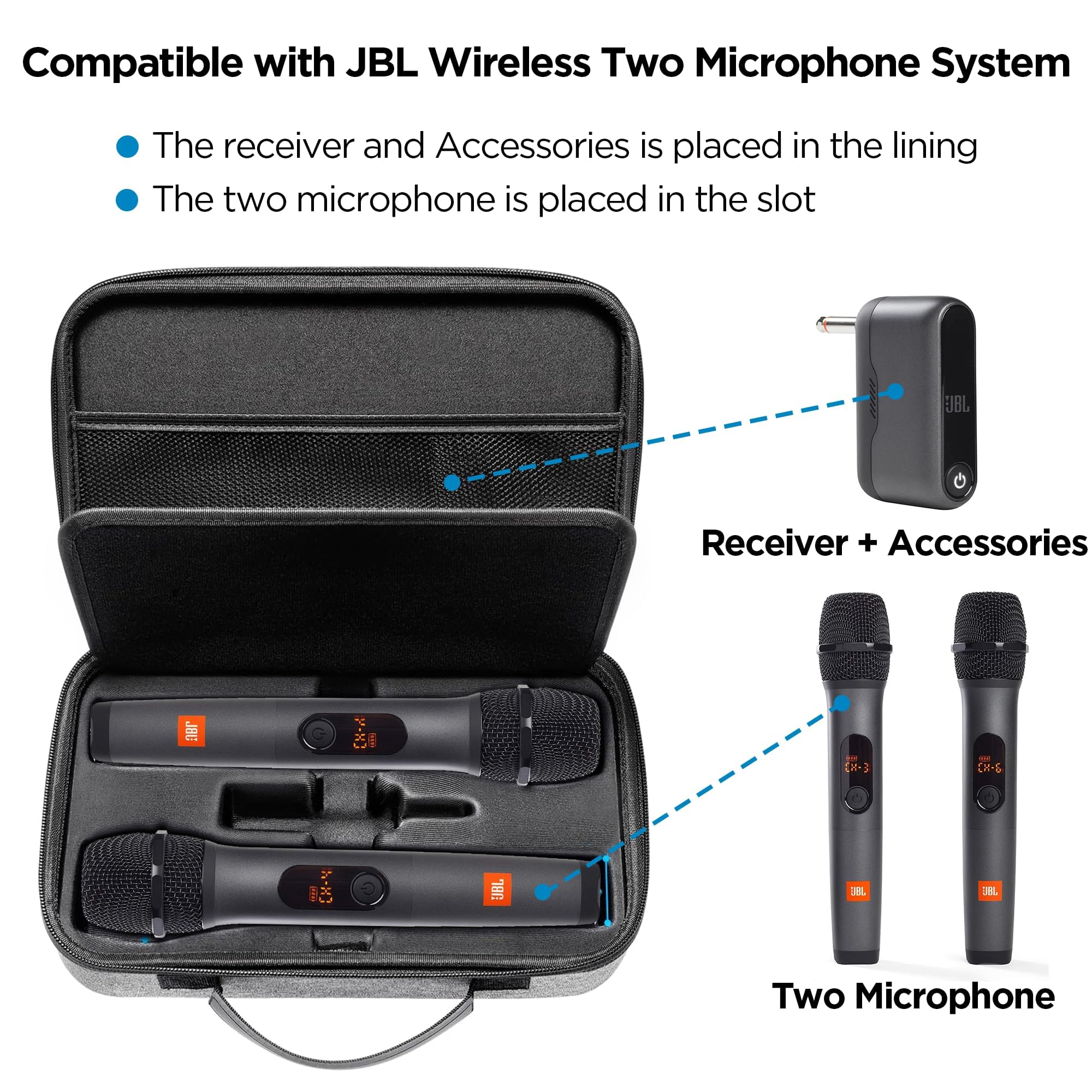 Bietrun Portable Microphone Storage Case Wireless Mics WXM 02/WXM 04/WXM 19/WXM19A/WXM 21, EVA Hard Shell Exterior Case, Case Only - Image 4