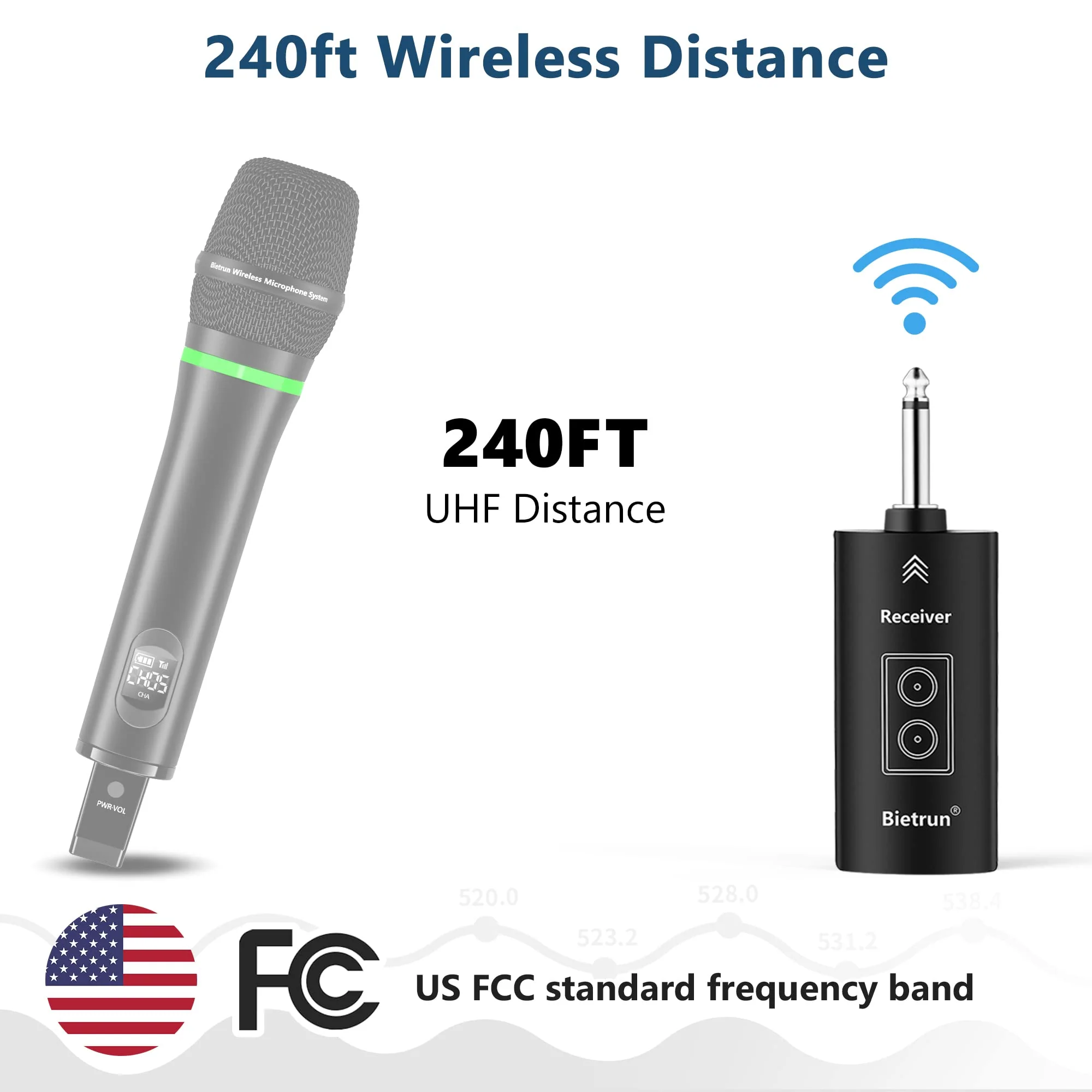 Bietrun Receiver/Adapter Only WXM09, WXM09A, WXM19, WXM19A, WXM21, WXM31, WXM31-2 Wireless Microphone (1/4") with Bluetooth - Image 4