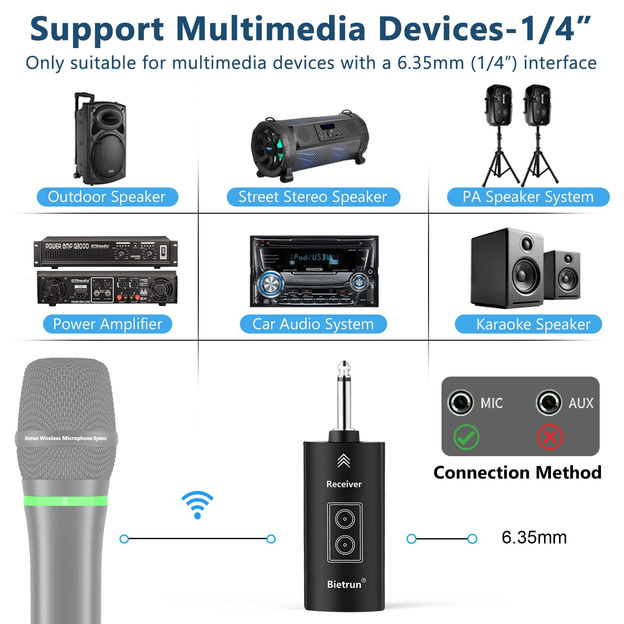 Bietrun Receiver/Adapter Only WXM09, WXM09A, WXM19, WXM19A, WXM21, WXM31, WXM31-2 Wireless Microphone (1/4") with Bluetooth - Image 5