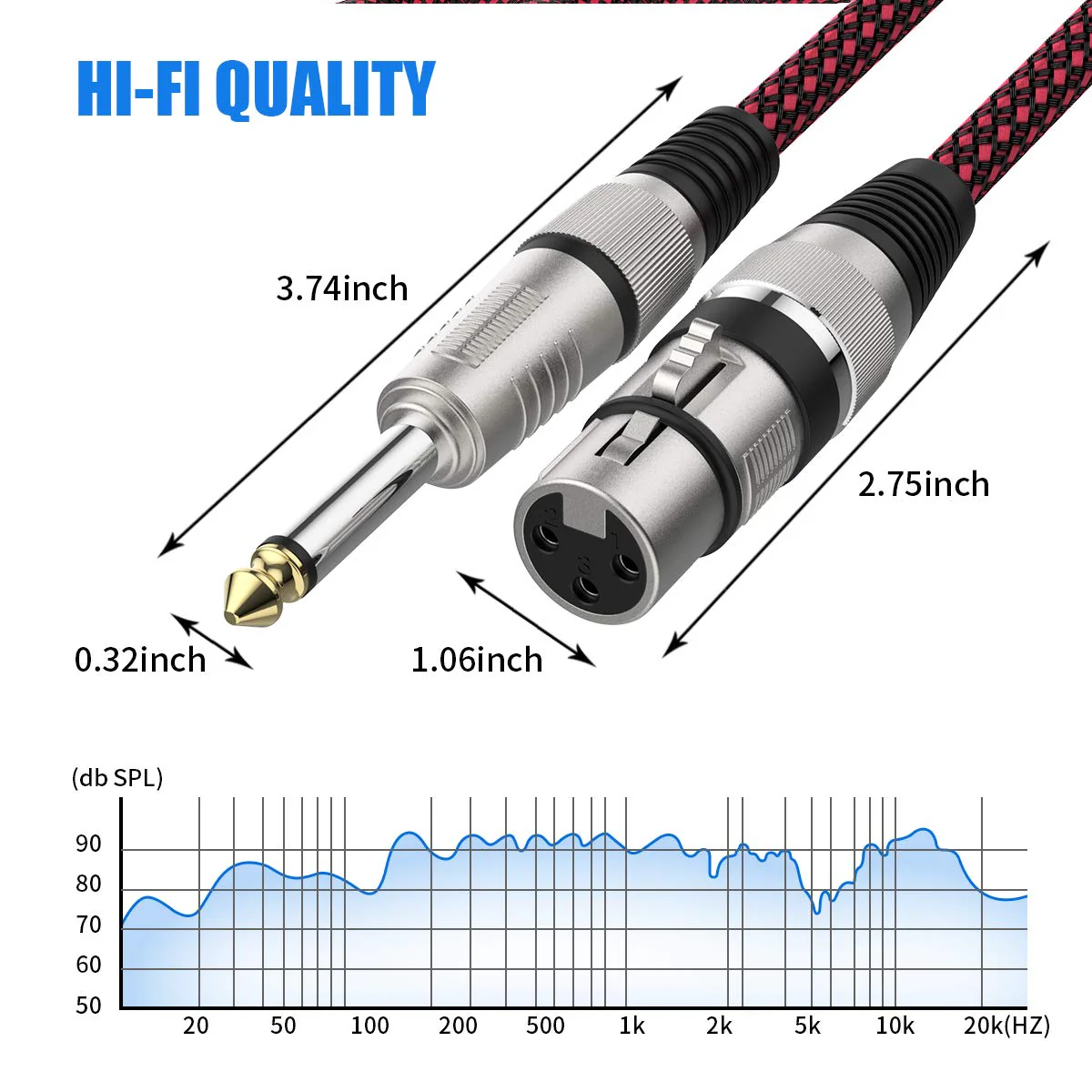 BIFALE XLR Female to 1/4 TS Cable 10ft 2Pack, Nylon Braided Microphone Cable TS 6.35mm Mono Jack Unbalanced Microphone Cable Heavy Duty Mic Cable TS to XLR Female-10FT-2Pack - Image 5