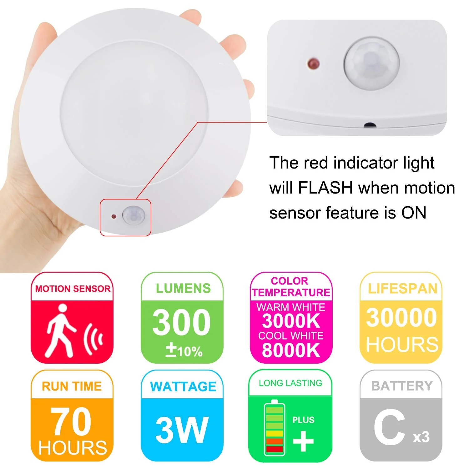 BIGMONAT Battery Operated Shower Light with Motion Sensor Wireless Ceiling Light RF Remote Controlled Through Walls|Brightness Dimmable and Timer Setting Indoor Lighting,Wireless Shower Light 5 Inches Motion+Remote - Image 2