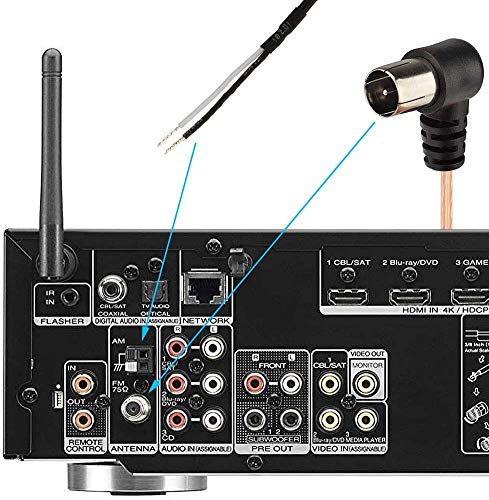 Bingfu FM Antenna FM Dipole Antenna 75 Ohm Indoor FM Radio Antenna AM Loop Antenna for Pioneer Onkyo Yamaha Marantz Indoor Bluetooth Home Stereo Receiver AV Audio Vedio Home Theater Receiver Tuner Dipole FM AM Antenna - Image 6
