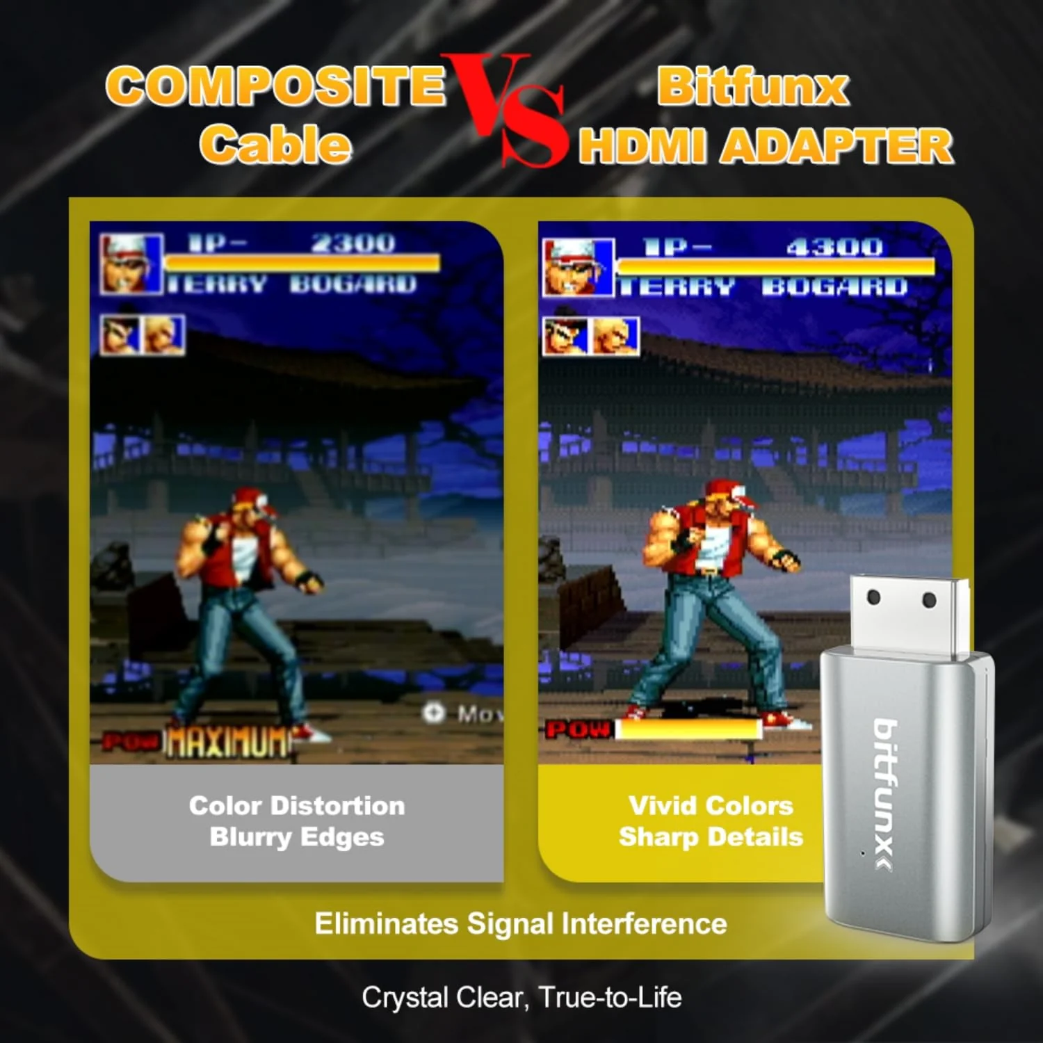 BITFUNX Dreamcast HDMI⢠Adapter - Supports VGA to HDMIā¢, Plug & Play Video Game Adapter with No Lag, Mini HD Video Audio Converter for Dreamcast Game Console All Version - Image 4