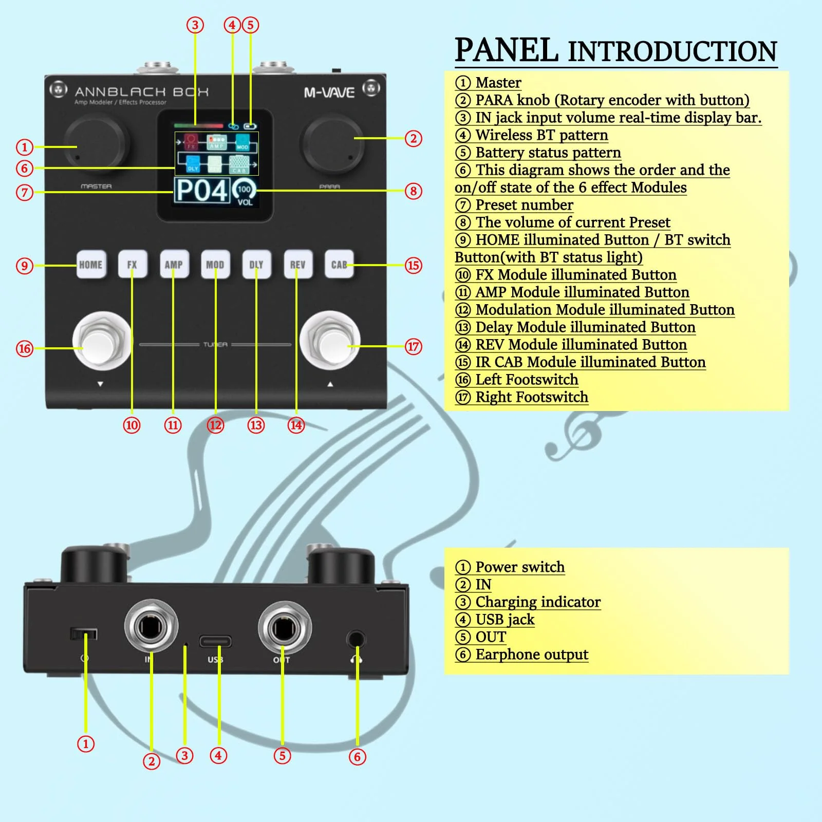 Black Pedal Box Portable Multi-Effects Guitar/Bass Amplifier Modeler with 6 Effects Modules, 80 Editable Presets & Rechargeable Battery - Image 7