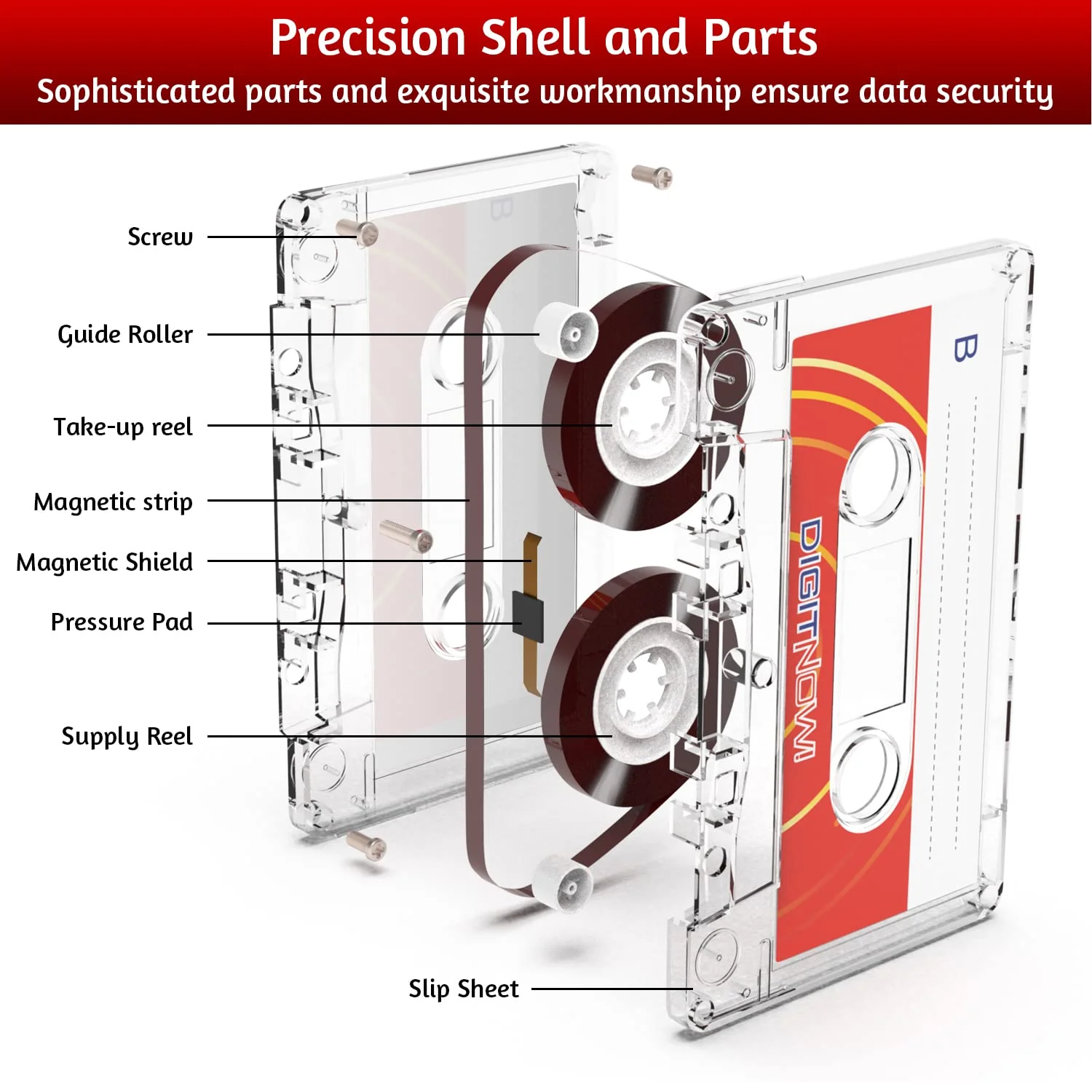 Blank Audio Cassette Tape - 90 Minutes Recording Time - Low Noise and High Output - Dictation, MP3 Recording to Blank Tape - Pack of 5 - Image 3