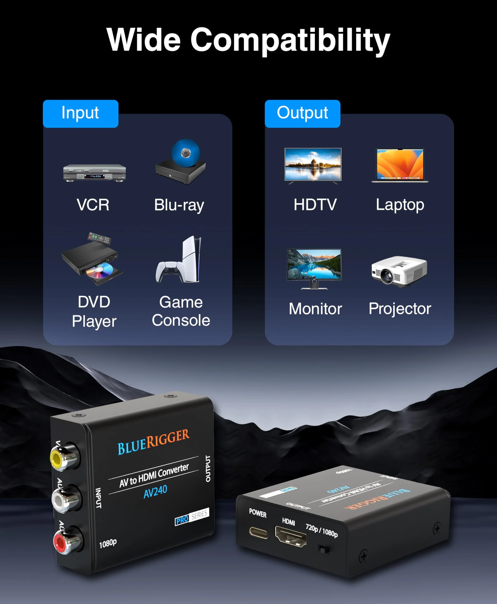 BlueRigger RCA to HDMI Converter (1080p, Unidirectional A/V Composite to HDMI Adapter, CVBS Audio Video Converter, PAL/NTSC AV to HDMI) - Compatible with PS2, PS3, Xbox, DVD Player, VCR, VHS, Blu-Ray - Image 5