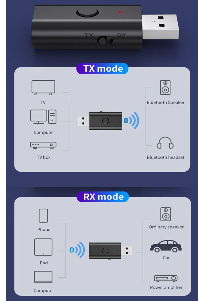 Bluetooth 5.3 Transmitter Receiver, 3.5mm Aux Wireless USB Adapter, Low Latency, Built in Mic, Music Streaming, Handsfree Calls, Driver Free- for TV, PC, Home/Car Stereo, Headphones, Speakers - Image 8