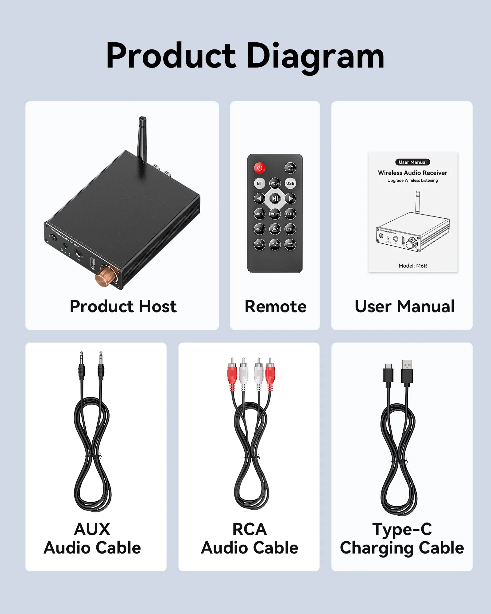 Bluetooth 6.0 Receiver, Hi-Fi Adapter with Wireless Long-Range Low-Latency, Suitable for Home Audio Music Streaming Stereo Systems/Home Speakers, Featuring AUX 3.5mm/RCA, USB Playback - Image 9