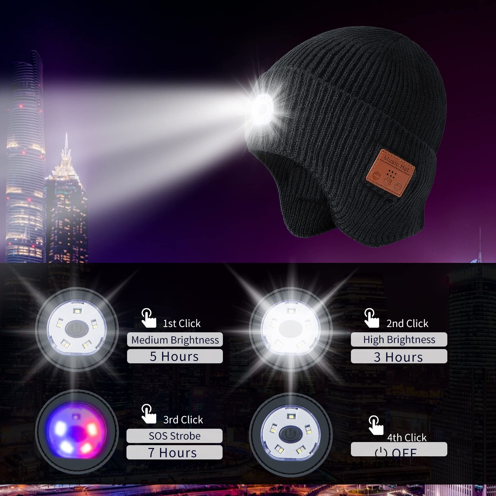 Bluetooth Beanie Hat with Light and Headphones, Built-in Microphone and Stereo Speakers Upgrade Music Knitted Hat, Unisex USB Rechargeable Headphones Music Hat (Black) - Image 4
