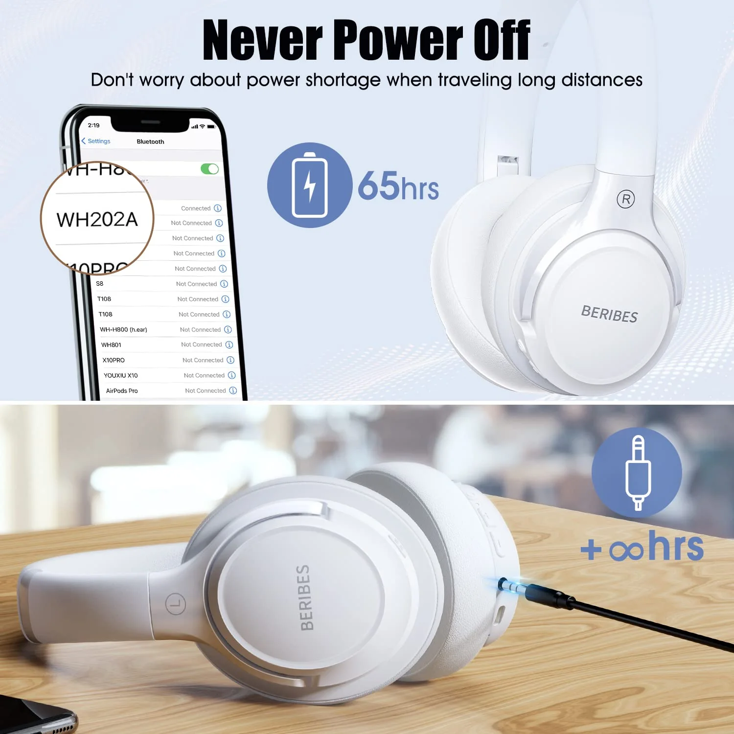 Bluetooth Headphones Over Ear,BERIBES 65H Playtime and 6 EQ Music Modes with Microphone,HiFi Stereo Foldable Lightweight Wireless Headset,Deep Bass for Home Office Cellphone PC Etc.(White) White - Image 7