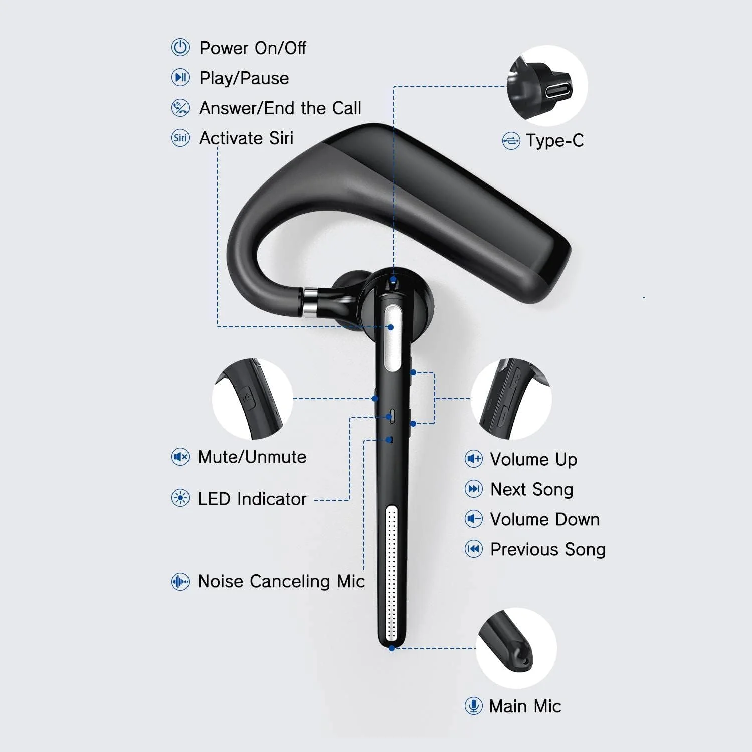 Bluetooth Headset - Wireless Headset with Microphone 90 Days Standby/110 Hours Talktime, Bluetooth Earpiece for Cell Phone/PC Tablet/Laptop Computer, Headphones for Trucker/Driver/Business - Image 6