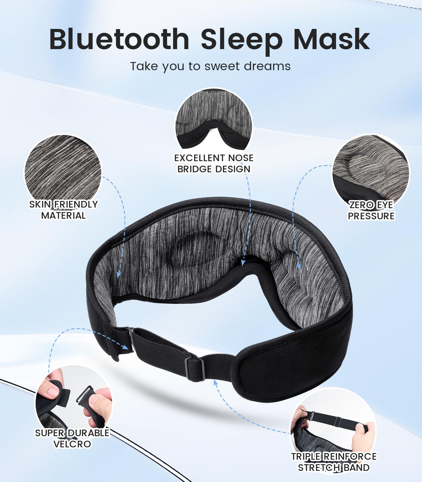 Bluetooth Sleep Mask, Boodlab Sleep Mask with Bluetooth Headphones, Sleeping Headphones for Side Sleepers Travel Yoga, Cool Tech Gadgets Unique Gift for Valentine's Mother's Day Birthday Christmas Black Gray - Image 6