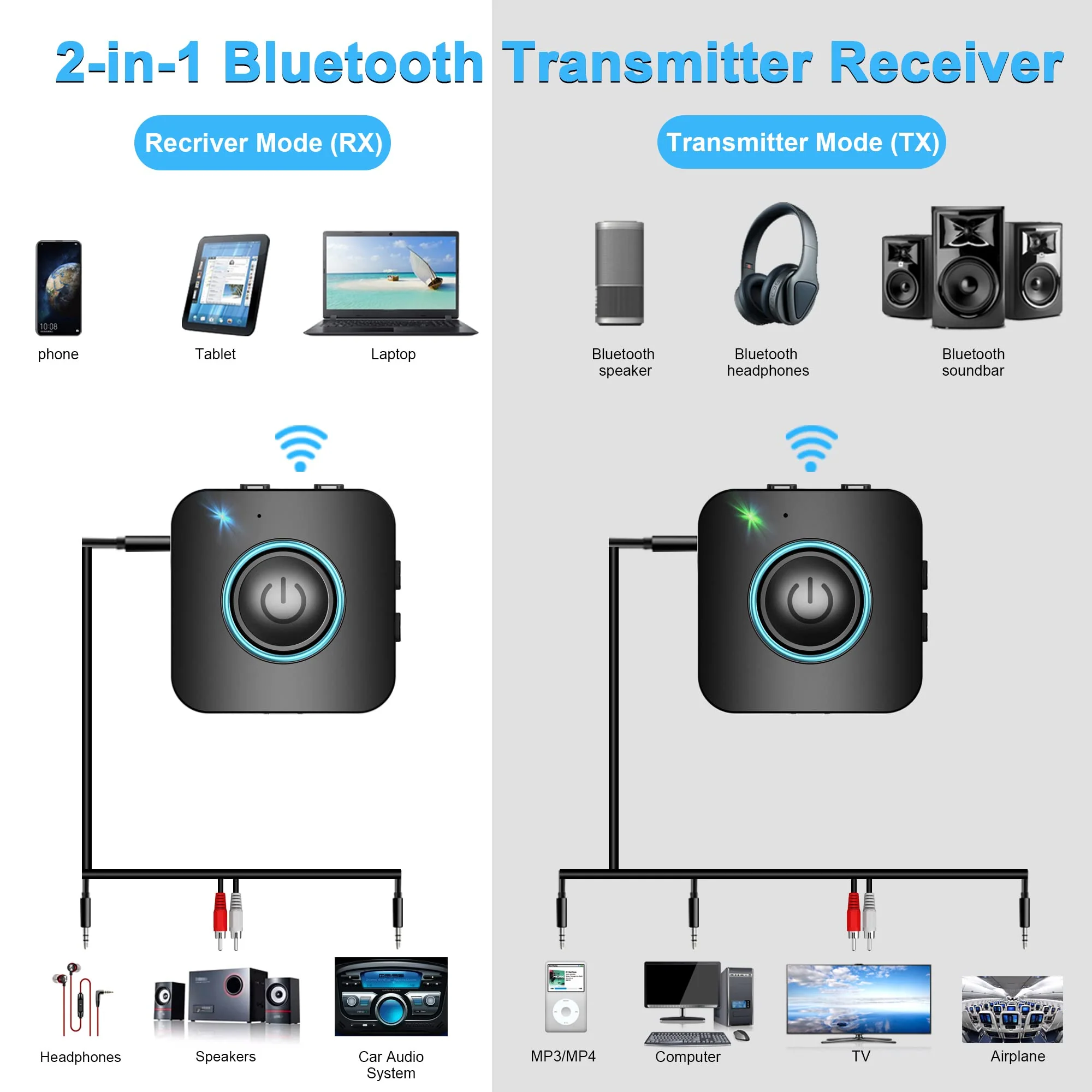 Bluetooth Transmitter Receiver, LAICOMEIN V5.0 2-in-1 Bluetooth Adapter Low Latency, Wireless Transmitter for TV PC MP3 Gym Airplane, Bluetooth Receiver for Speakers Headphones Boat Car Stereo Black+Blue - Image 2