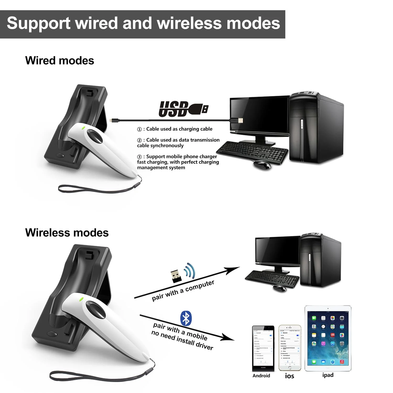 Bluetooth Wireless Handheld Barcode Scanner with Base 2.4G Wireless+USB Wired 1D 2D Barcode Scanner QR PDF417 Data Matrix UPC Rechargeable Bar Code Scanner for Laptops/PC/Android/Apple iOS - Image 5
