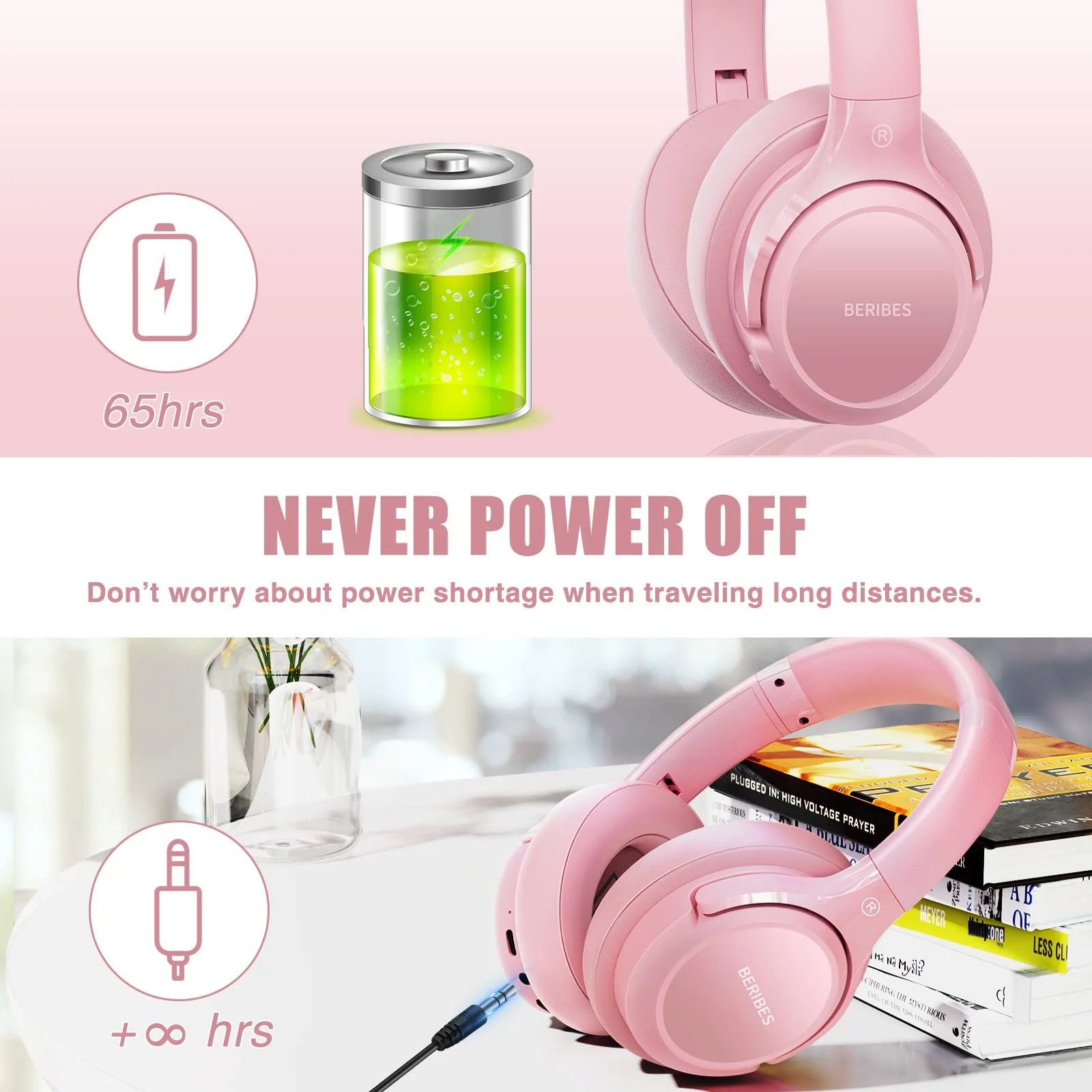 Bluetooth Wireless Headphones Over Ear,BERIBES 65H Playtime and 6 EQ Music Modes with Microphone, HiFi Stereo Foldable Lightweight Headset, Deep Bass for Home Office Cellphone PC Etc.(Pink) Pink - Image 7