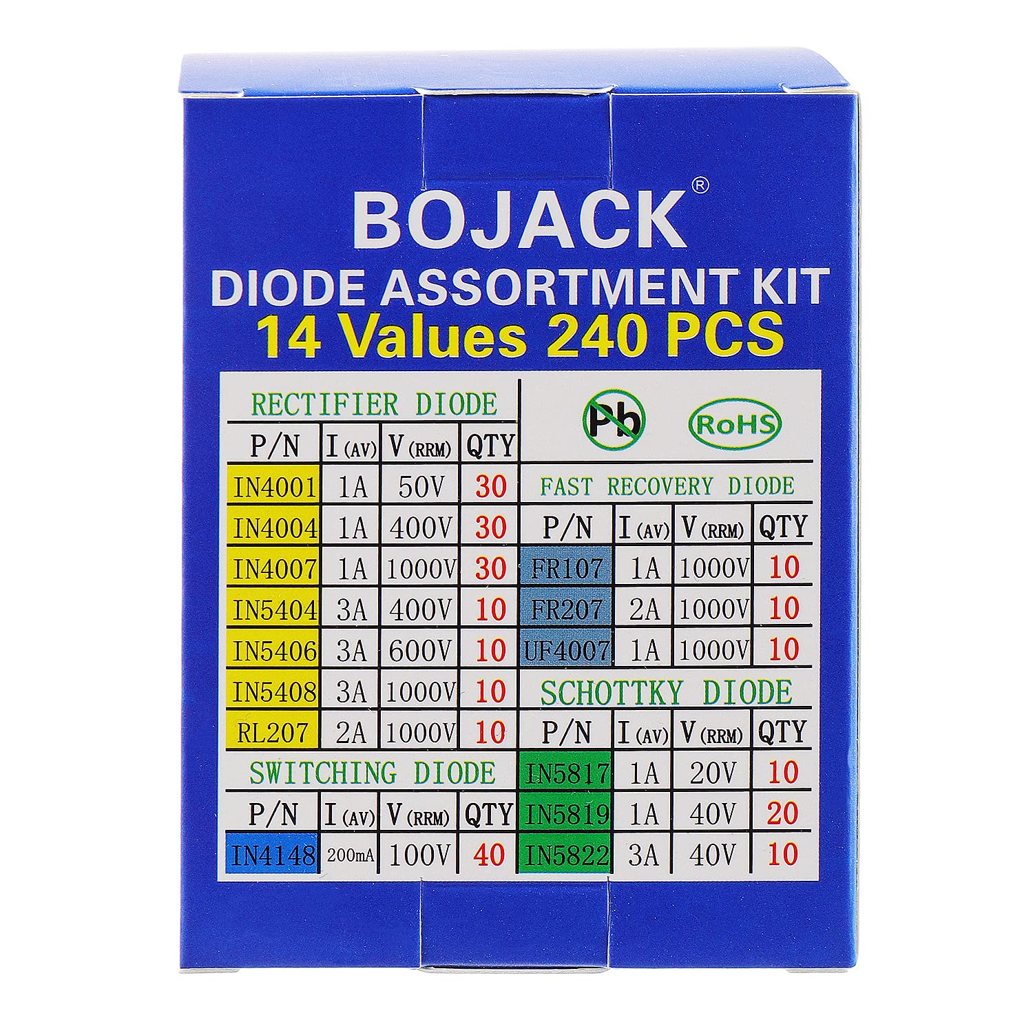 BOJACK 14 Value 240 Pieces Diode Assortment Kit Contains Rectifier/Quick Recovery/Schottky/Switching Diodes IN4001 4004 4007 5404 5406 5408 RL207 FR107 207 UF4007 IN5817 5819 5822 4148