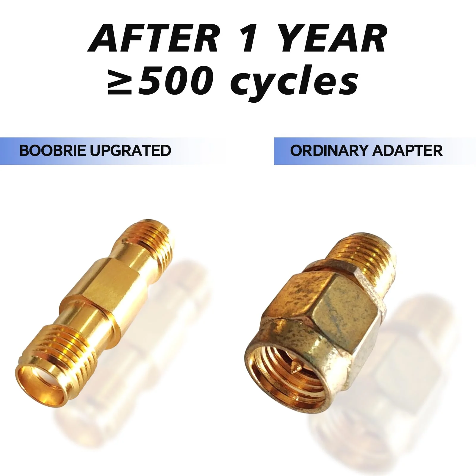 BOOBRIE Improved 2 Pack SMA Male to SMA Male SMA Male to Male Coaxial Connector SMA Male to Male SMA WiFi Adapter FPV Drone Signal Booster Wireless LAN Device - Image 4
