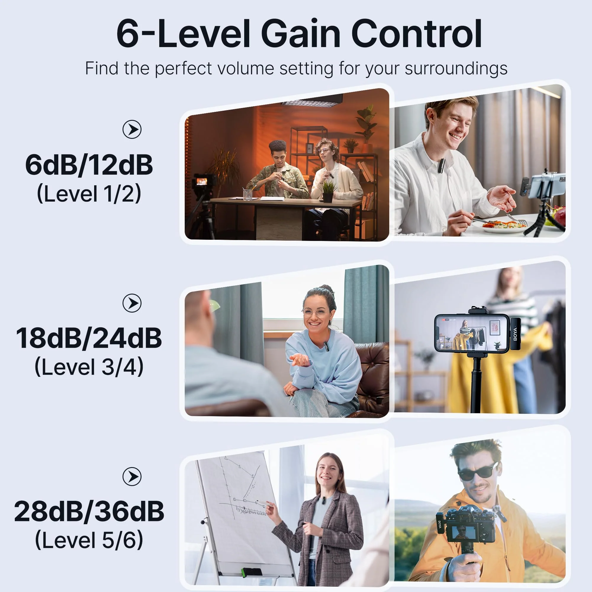 BOYA BOYALINK 2 A2 (2TX+3RX Adapter) Wireless Lavalier Microphone for iPhone Camera Android, Clip on Mic, 48 KHz 24 Bit, 6mm Mic, 1000ft, Noise Cancelling, Mini Lapel Mic USB-C/Lightning/3.5mm TRS BOYALINK V2.0 A2 - Image 7