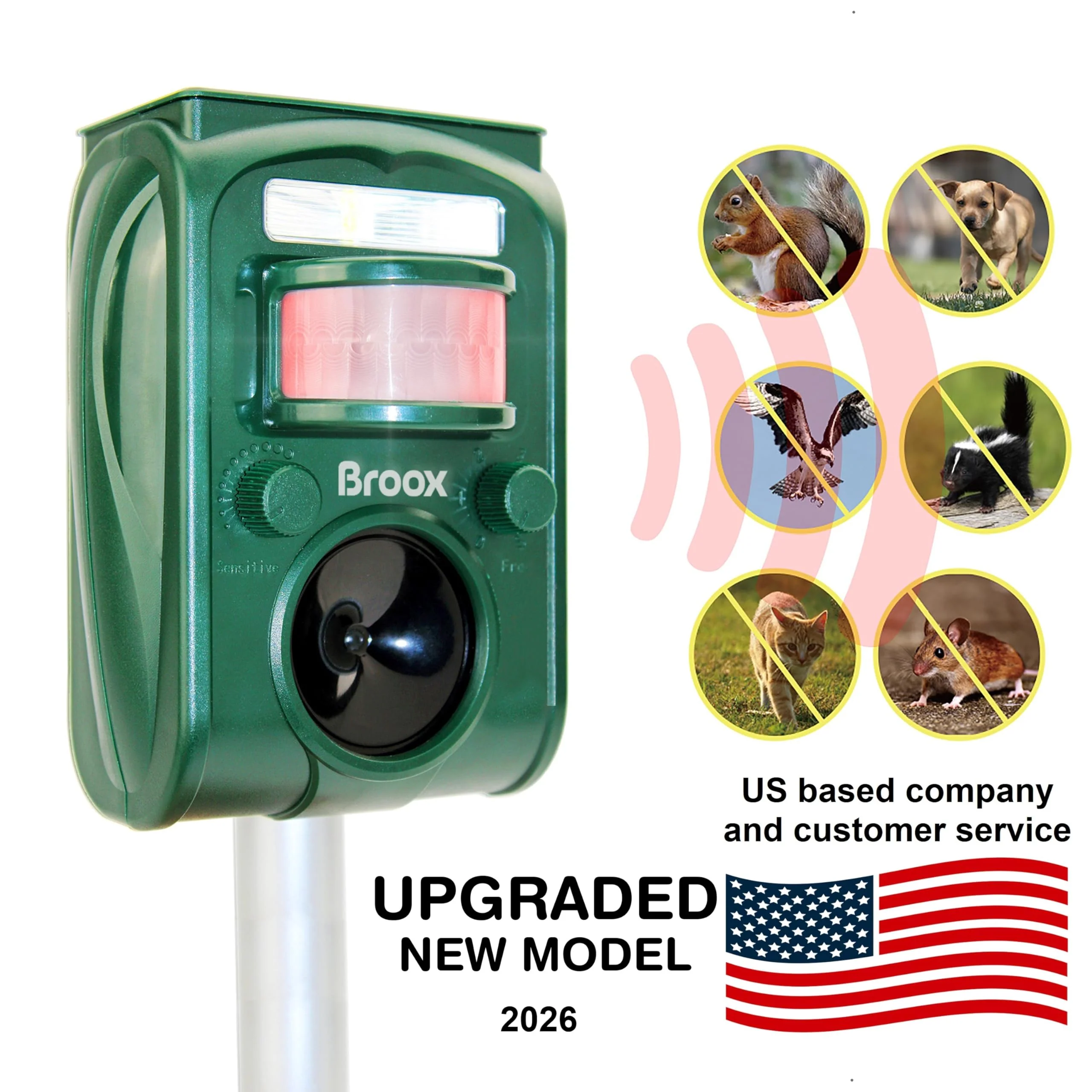 Broox 2026 Upgraded Solar Animal Repellent, Cat Repellent Outdoor, Squirrel Repellent, Deer Repellent, Ultrasonic pest Repeller, Waterproof IP 65, Motion Detection, Dog, Raccoon, Skunk, Rabbit, Rodent - Image 2