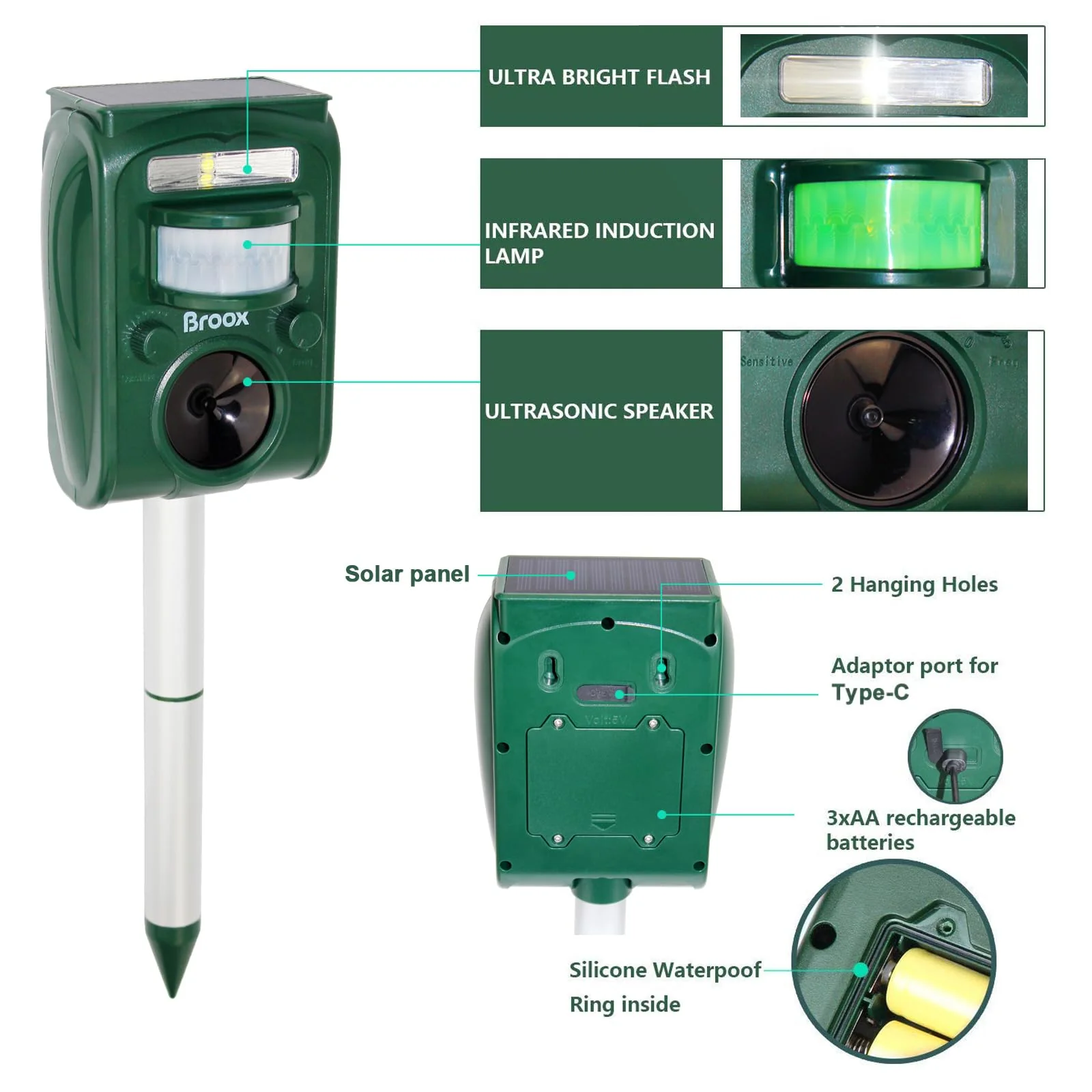 Broox 2026 Upgraded Solar Animal Repellent, Cat Repellent Outdoor, Squirrel Repellent, Deer Repellent, Ultrasonic pest Repeller, Waterproof IP 65, Motion Detection, Dog, Raccoon, Skunk, Rabbit, Rodent - Image 4