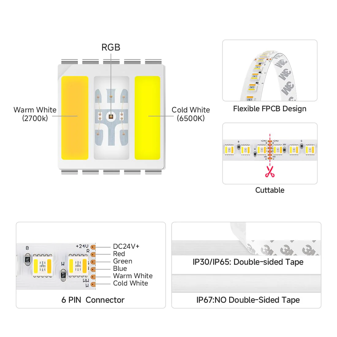 BTF-LIGHTING Double Row 270Leds/M RGBCCT LED Strip Light - 5050RGB+2835,Brighter Tunable White 2700K-6500K & RGB, 24VDC 16.4Ft, for Kitchen, Living Room,15mm Width,IP30, RA>90 (No Adapter/Controller) 270LEDs/m-IP30 White PCB-DC24V - Image 3