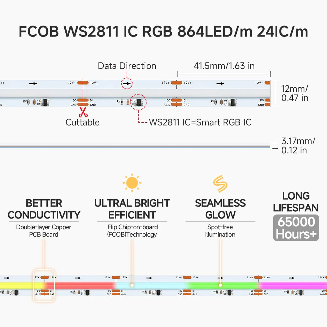 BTF-LIGHTING FCOB WS2811 IC RGB COB LED Strip 864LED/m Flexible High Density Color Chasing Uniform Light DC12V 16.4FT 24IC/m 12mm Width for DIY Lighting Projects(No Adapter or Controller) DC12V IP30 16.4FT 864LED/m - Image 4