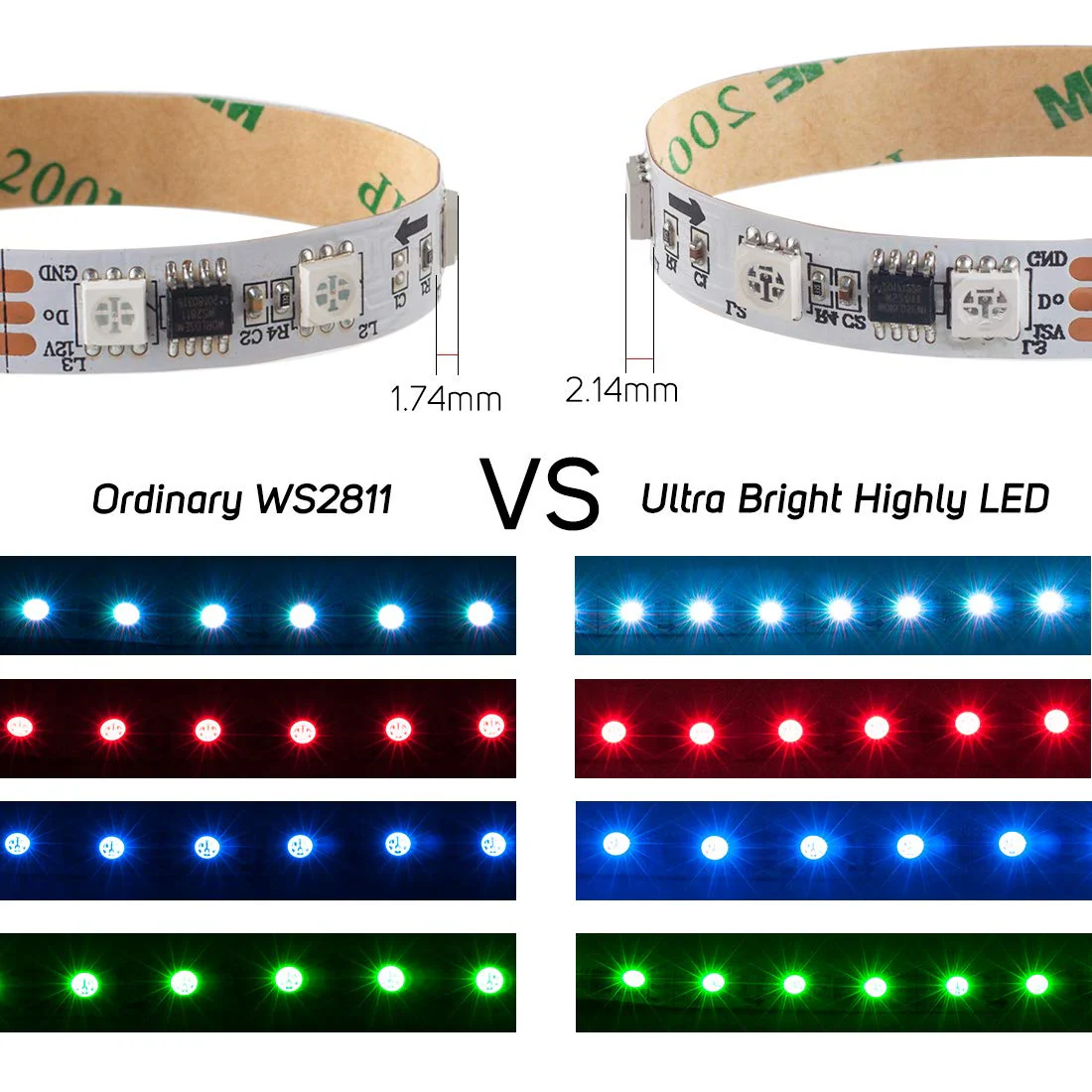 BTF-LIGHTING WS2811 Addressable LED Strip Ultra Bright 5050SMD RGB 60LED/m 20Pixels/m Multi-Colored Light Total 300LED 100Pixels 16.4FT DC12V IP65 Silicone Coating Waterproof(No Adapter or Controller) 60LEDs/m IP65 Silicone coating waterproof - Image 4