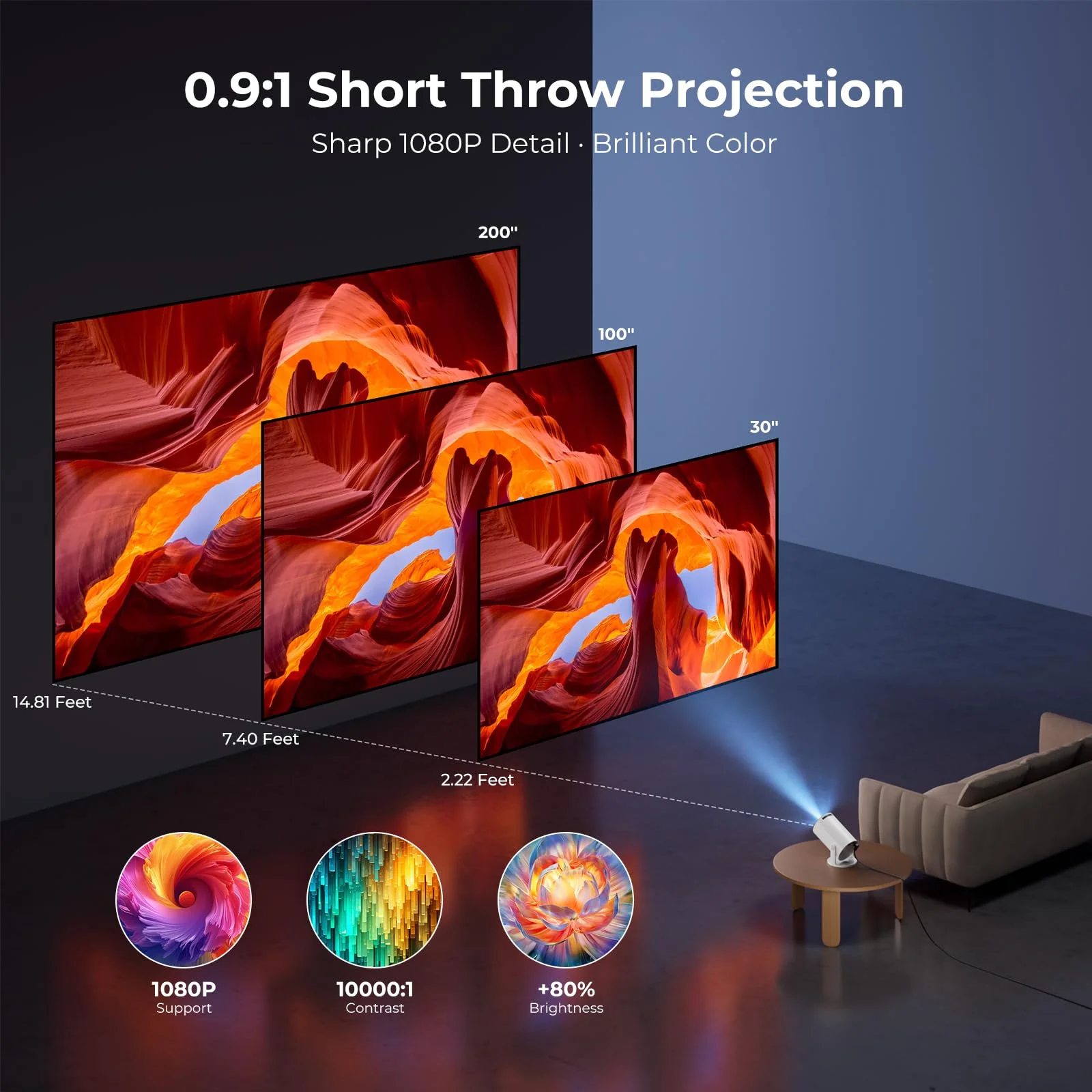 [Built-in Apps] CLOKOWE Mini Projector with WiFi and Bluetooth, 2026 Upgraded 1080P Smart Portable Projector with 180° Rotation, Auto Keystone, Compatible with iPhone/Android/Laptop/TV Stick/HDMI/USB white - Image 6