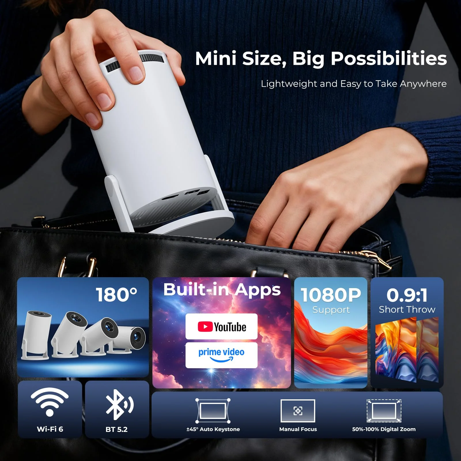 [Built-in Apps] CLOKOWE Mini Projector with WiFi and Bluetooth, 2026 Upgraded 1080P Smart Portable Projector with 180° Rotation, Auto Keystone, Compatible with iPhone/Android/Laptop/TV Stick/HDMI/USB white - Image 7
