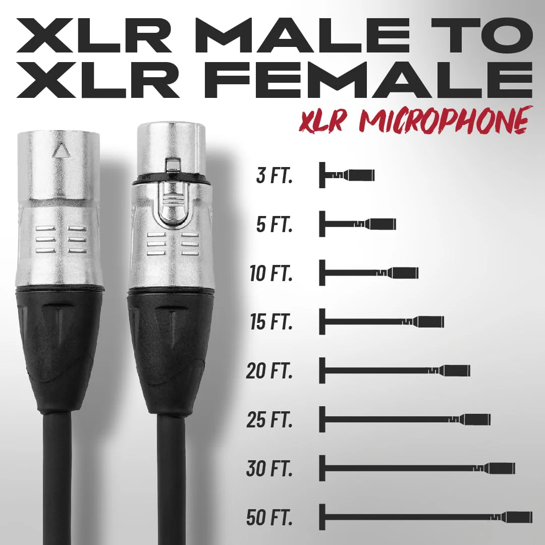 By Gator Cases Backline Series Standard 20 Foot XLR Microphone Cable, (GCWB-XLR-20) 20 Feet - Image 3