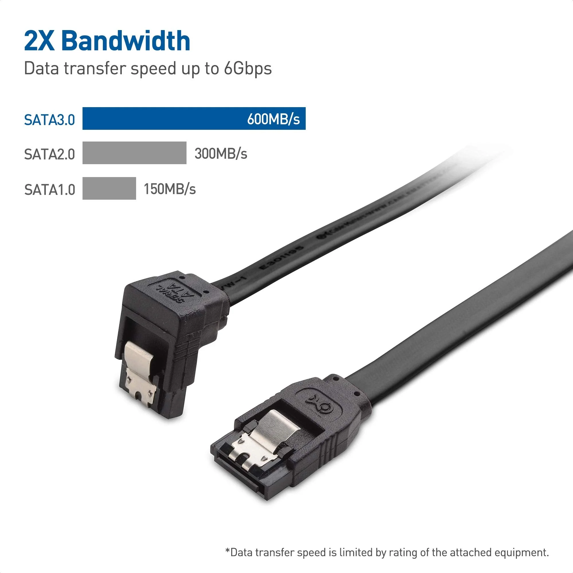 Cable Matters 3-Pack 90 Degree Right Angle SATA III 6.0 Gbps SATA Cable (SATA 3 Cable) Black - 18 Inches - Image 3