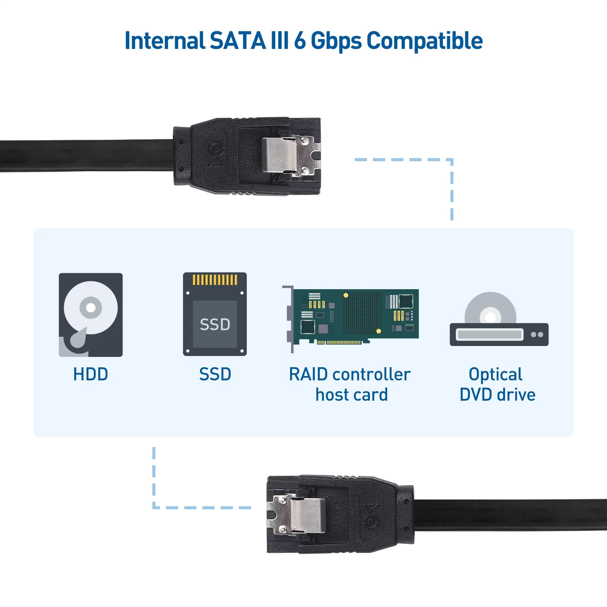 Cable Matters 3-Pack SATA III 6.0 Gbps SATA Cable 18 Inches (SATA Cable for SSD, SATA SSD Cable, SATA 3 Cables) Black - Image 5