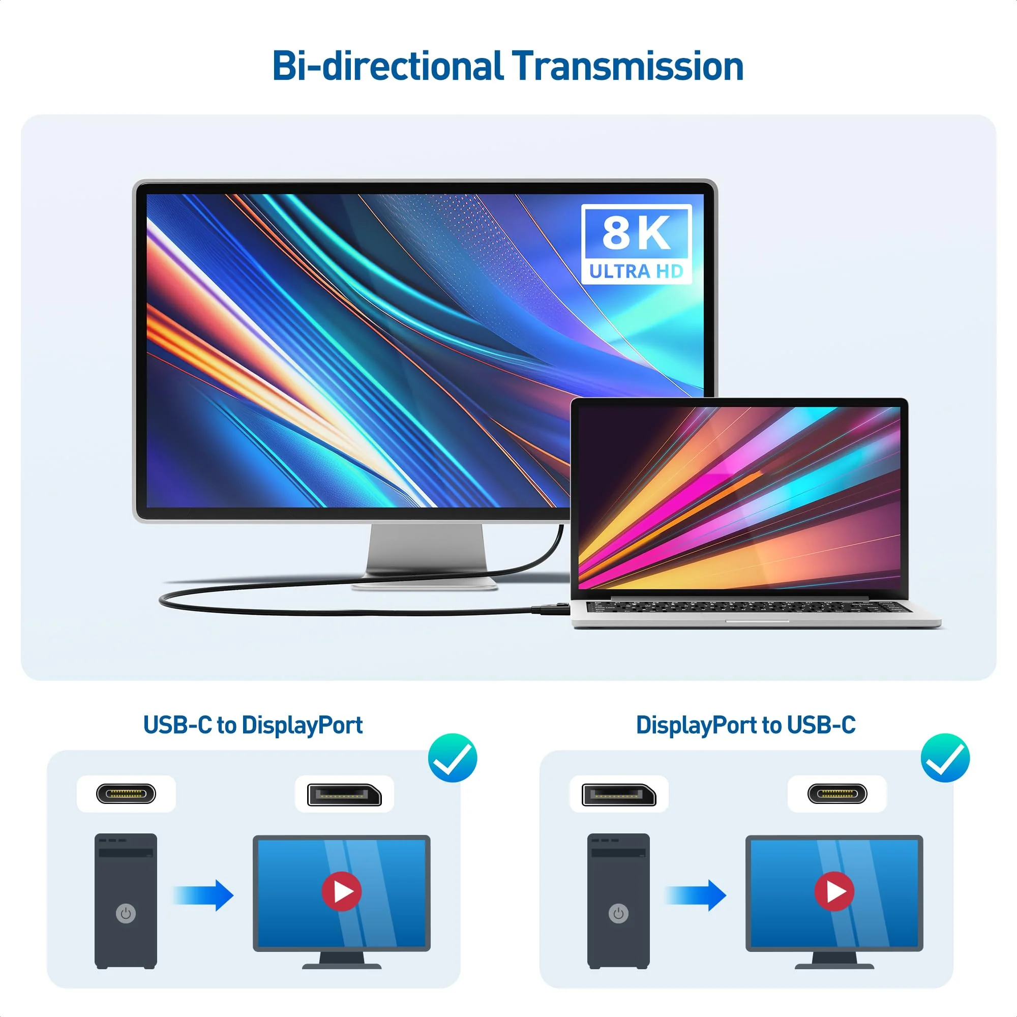 Cable Matters 32.4Gbps Bidirectional USB C to DisplayPort 1.4 Cable 3.3 ft Support 8K 60Hz/4K 240Hz (Thunderbolt 4 to DisplayPort, DisplayPort to USB C Cable) Black - Works with iPhone 15 MacBook XPS 3 ft - Image 5