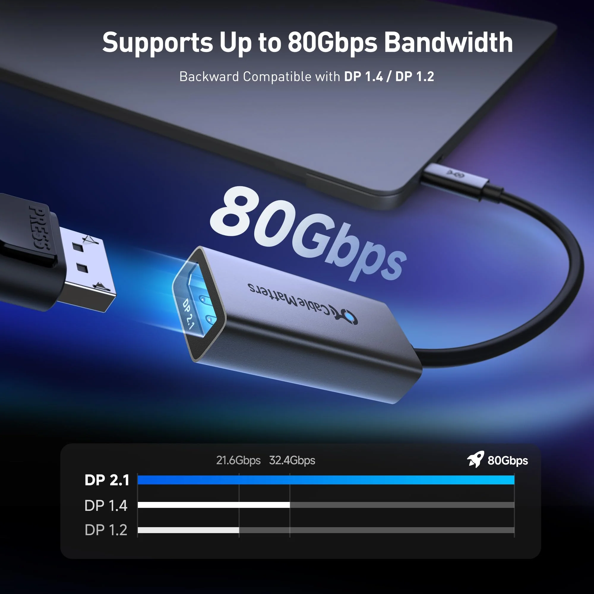 Cable Matters 80Gbps USB C to DisplayPort 2.1 Adapter, 16K@60hz, 8K@240hz, 4K@960Hz and HDR Support - Thunderbolt 5/4, USB4 Compatible with VR Headset, MacBook Pro, iPad Pro, XPS, Surface Pro - Image 5