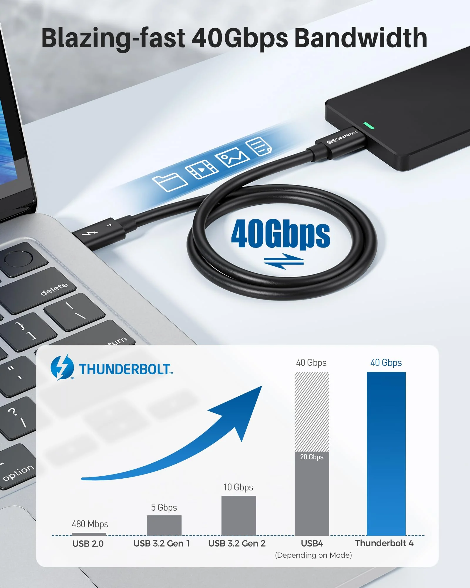 Cable Matters [Intel Certified] 40Gbps Thunderbolt 4 Cable 1ft with 8K Video and 240W Charging - 0.3m, Compatible with USB4, Thunderbolt 3 Cable and USB-C 1 Foot Black - Image 5