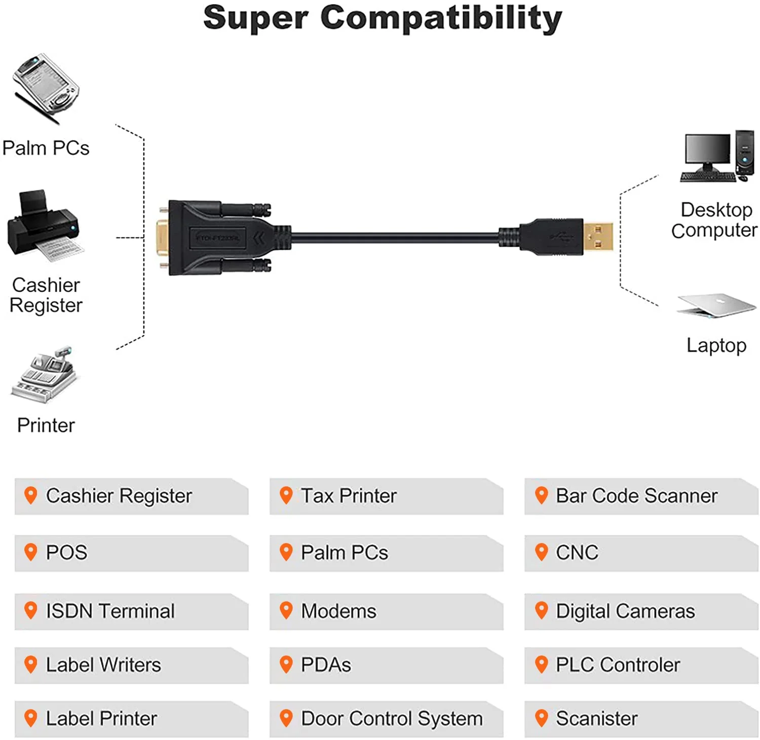 CableCreation USB to RS232 Serial Adapter with PL2303 Chipset, 10 FT USB to DB9 Pin Female Converter Cable for Cashier Register, Modem, Scanner, Digital Cameras,CNC etc, Black 10FT / 3M - Image 6